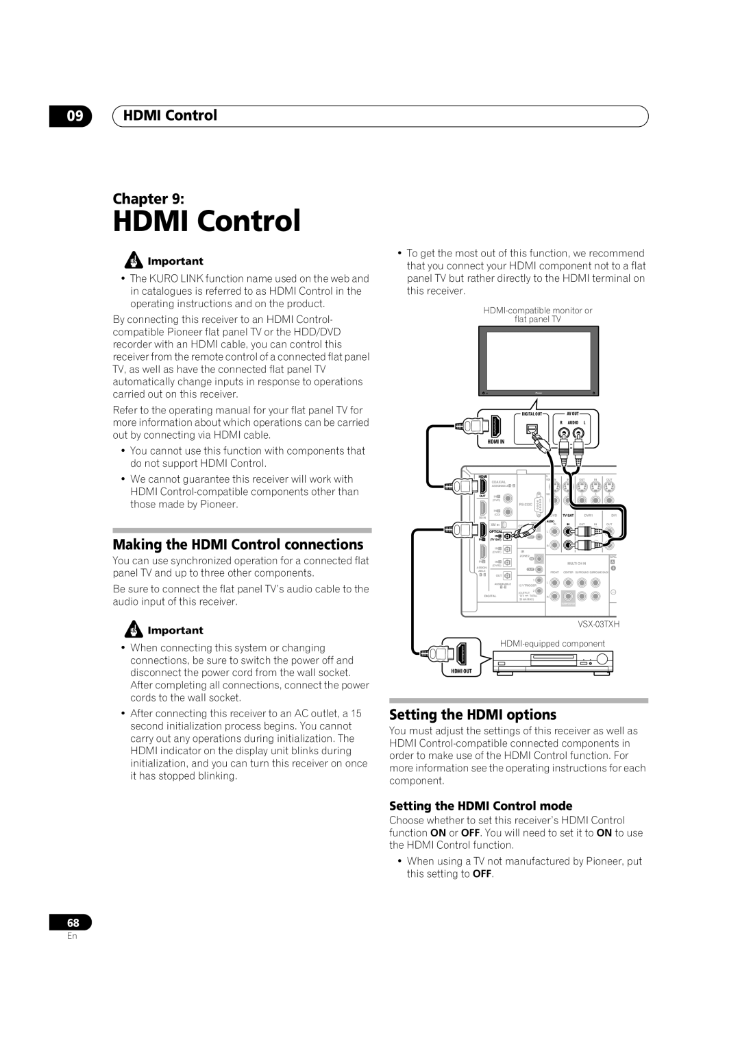 Pioneer VSX-03TXH manual Hdmi Control Chapter, Making the Hdmi Control connections, Setting the Hdmi options 