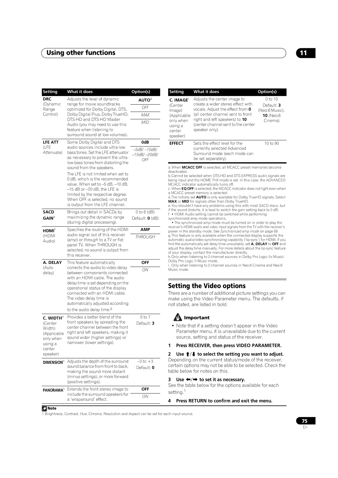 Pioneer VSX-03TXH manual Using other functions, Setting the Video options, Press RECEIVER, then press Video Parameter 