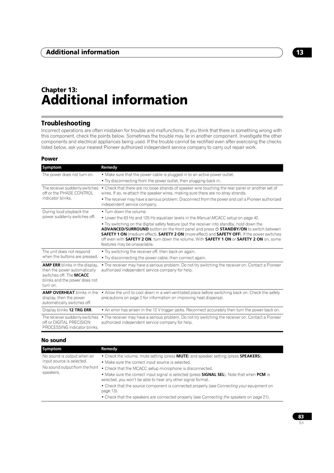 Pioneer VSX-03TXH manual Additional information Chapter, Troubleshooting, Power, No sound 