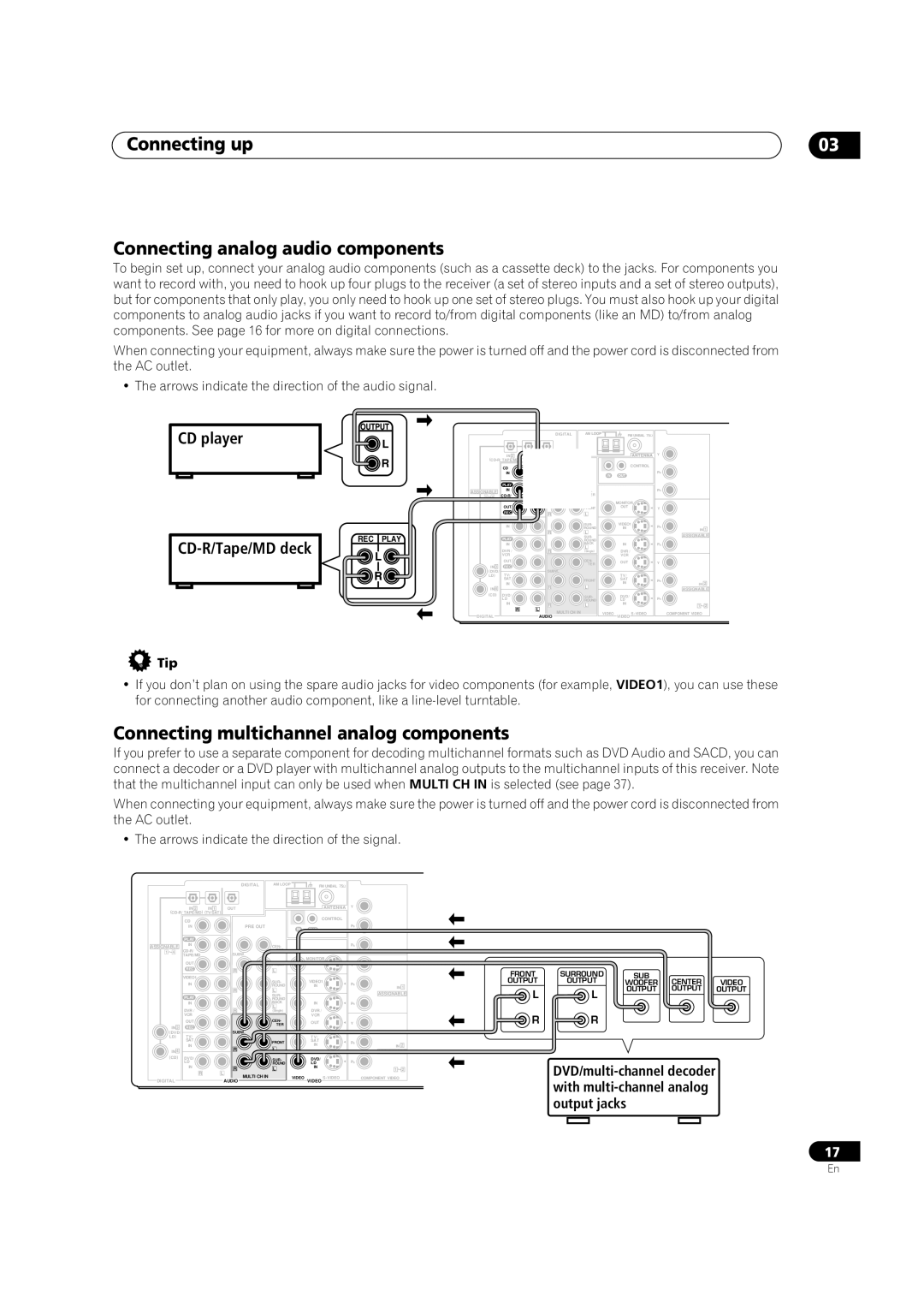 Pioneer VSX-1014TX manual Connecting up Connecting analog audio components, Connecting multichannel analog components, Tip 