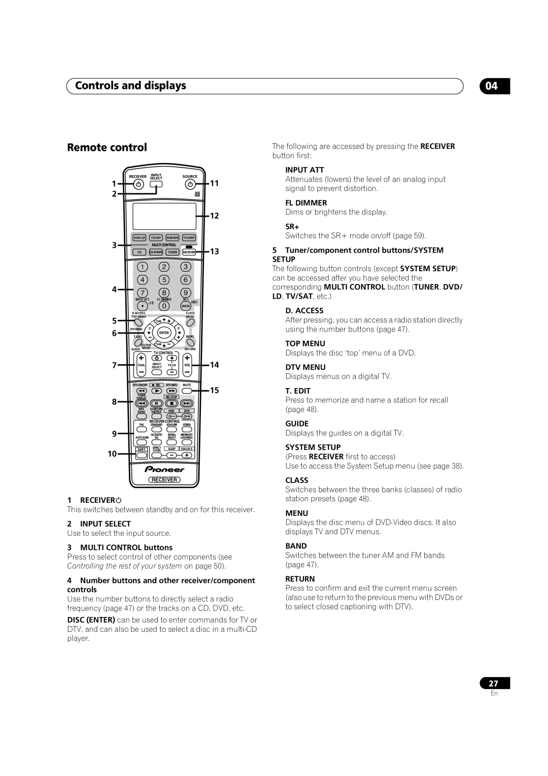 Pioneer VSX-1014TX manual Controls and displays Remote control 