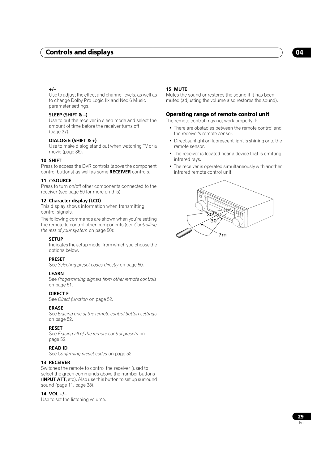 Pioneer VSX-1014TX manual Operating range of remote control unit 