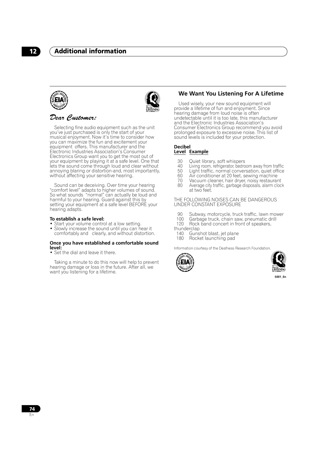 Pioneer VSX-1014TX To establish a safe level, Once you have established a comfortable sound level, Decibel Level Example 