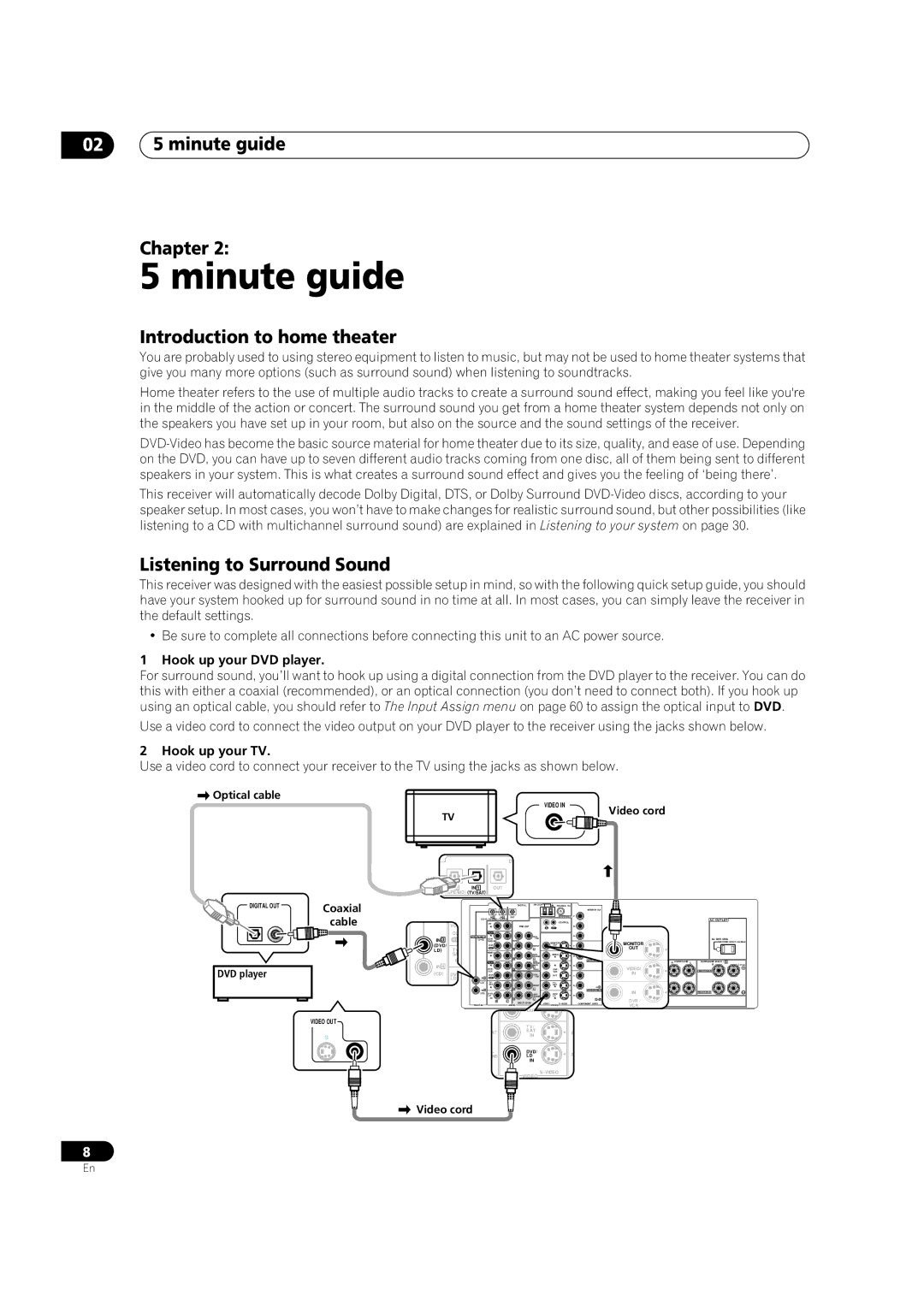 Pioneer VSX-1014TX Minute guide, 02 5 minute guide Chapter, Introduction to home theater, Listening to Surround Sound 