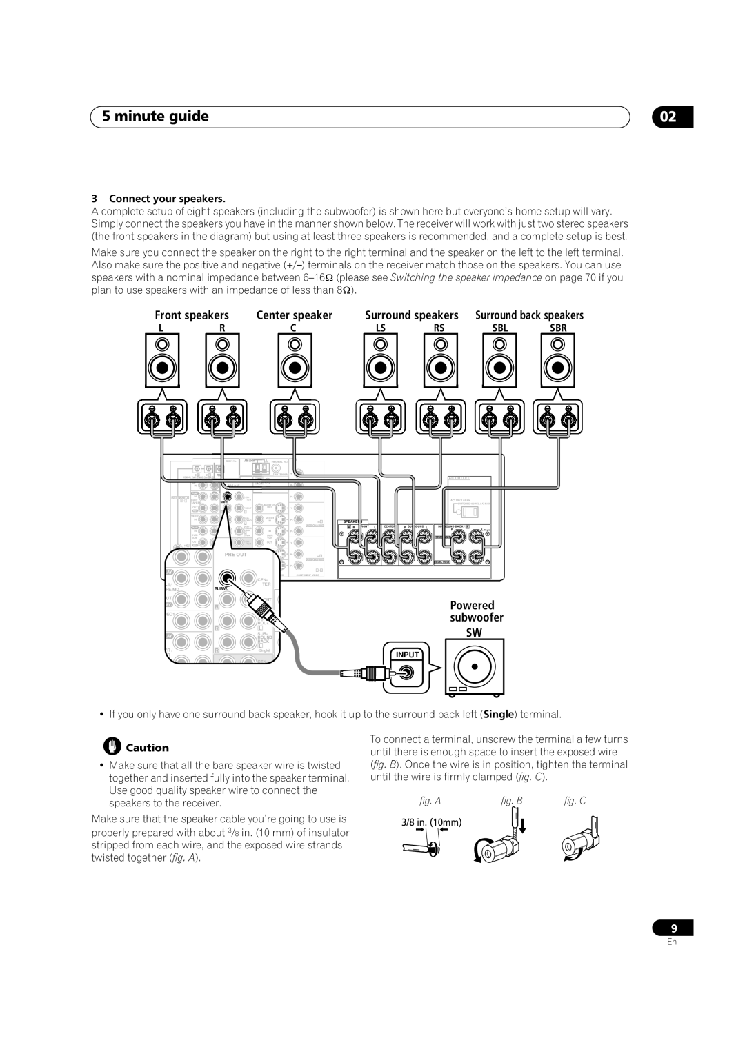 Pioneer VSX-1014TX manual Minute guide, Front speakers, Surround speakers, Powered subwoofer, Sbl Sbr 