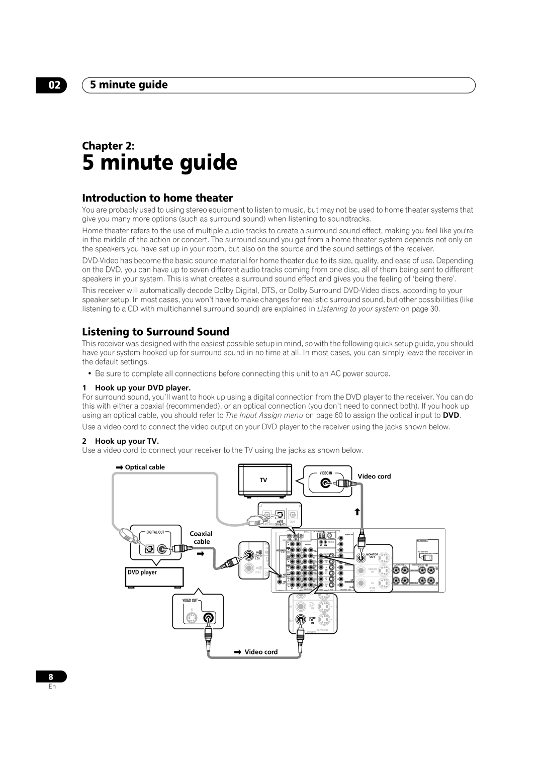 Pioneer VSX-1014TX manual minute guide Chapter, Introduction to home theater, Listening to Surround Sound 