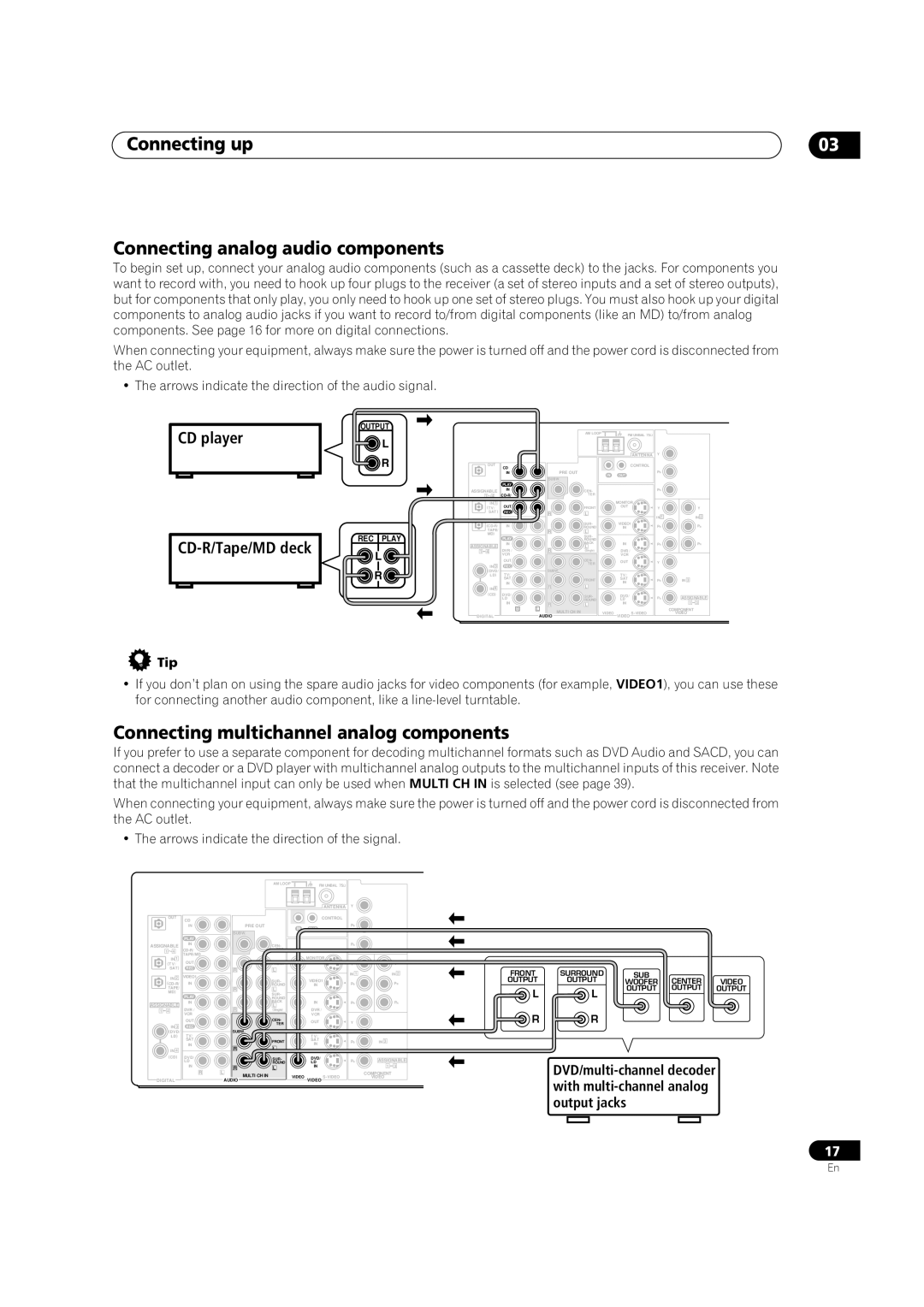 Pioneer VSX-1015TX Connecting up Connecting analog audio components, Connecting multichannel analog components, Tip 