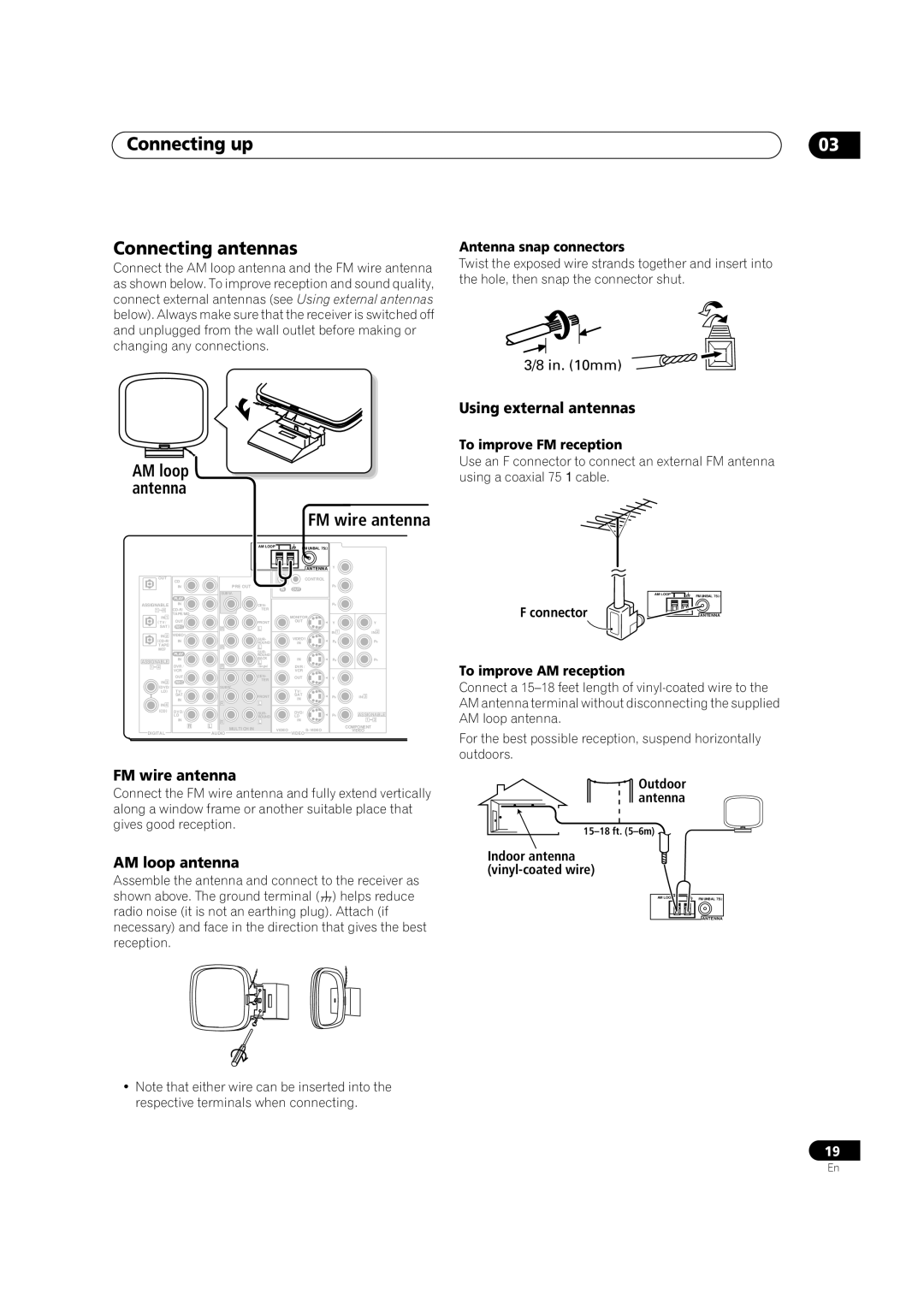 Pioneer VSX-1015TX Connecting up Connecting antennas, AM loop antenna, Using external antennas, FM wire antenna 