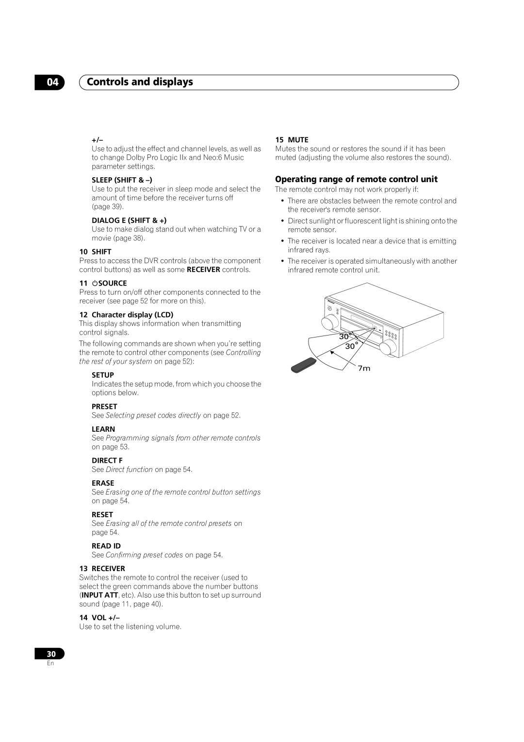 Pioneer VSX-1015TX operating instructions Operating range of remote control unit 