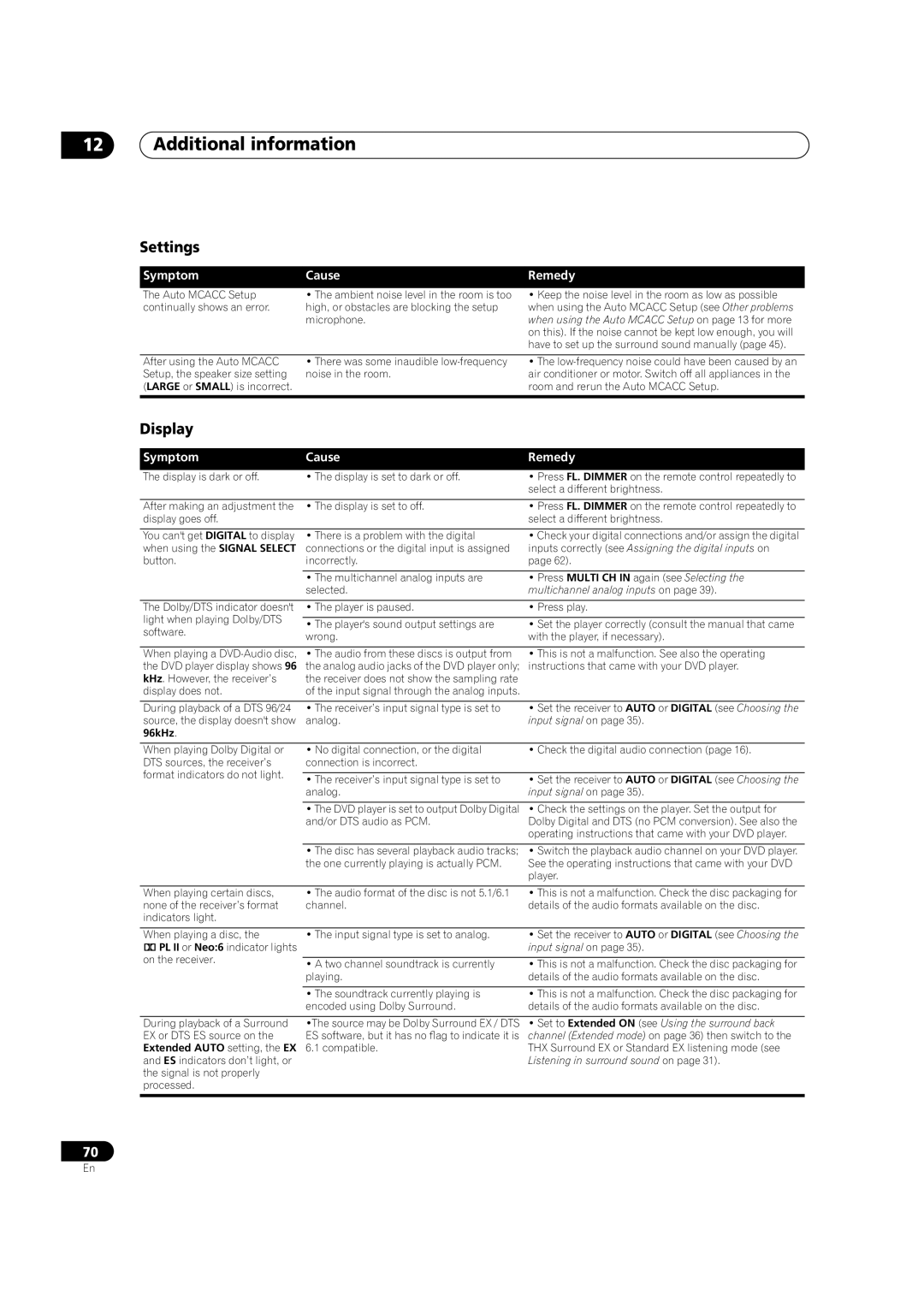 Pioneer VSX-1015TX operating instructions Settings, Display 