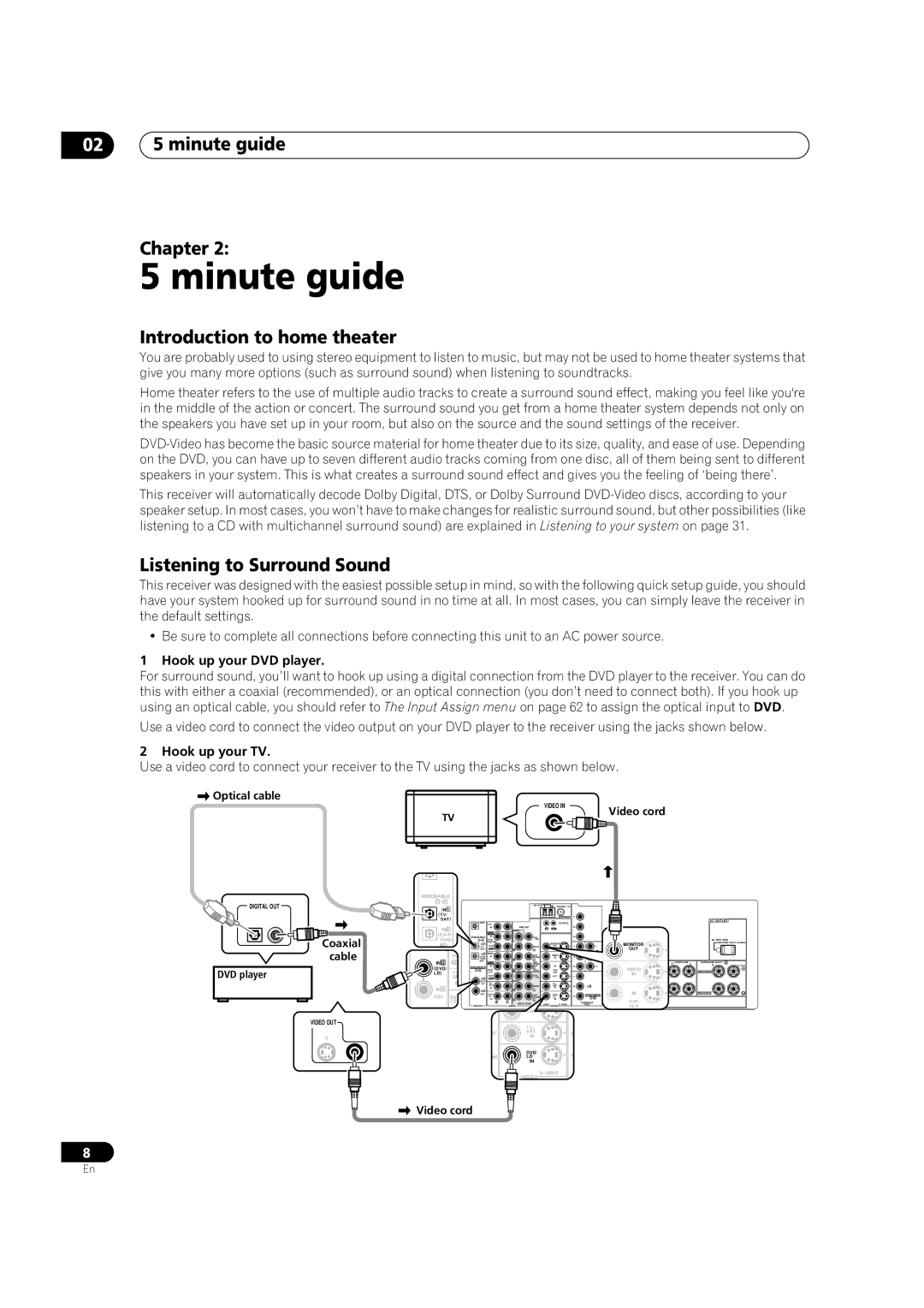 Pioneer VSX-1015TX Minute guide, 02 5 minute guide Chapter, Introduction to home theater, Listening to Surround Sound 