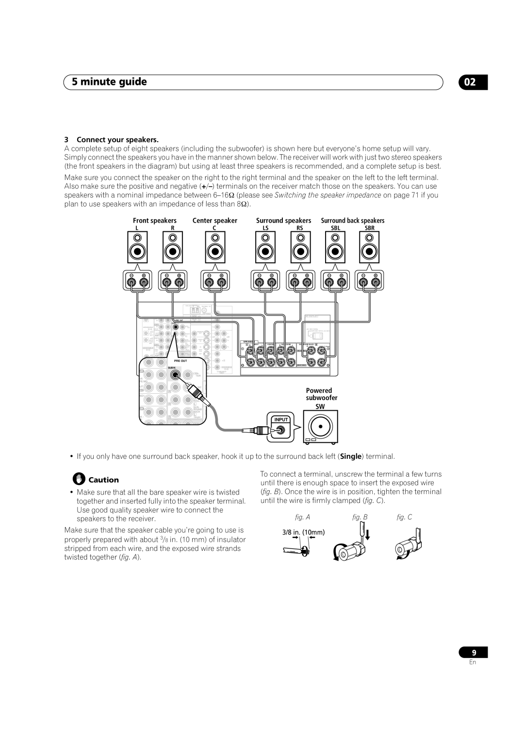 Pioneer VSX-1015TX operating instructions minute guide, fig. A, fig. B, Connect your speakers 