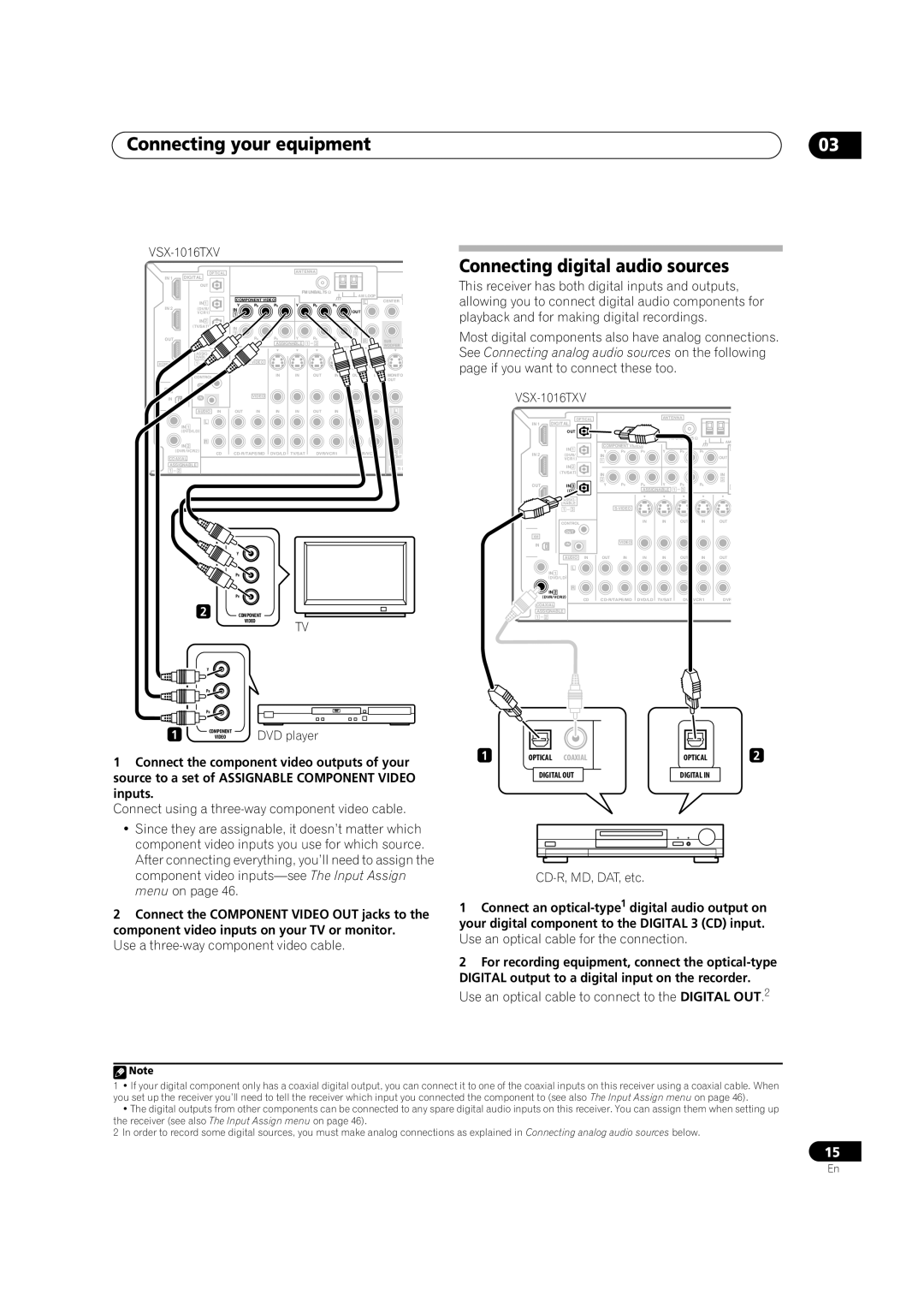 Pioneer VSX-1016TXV-K Connecting digital audio sources, Use a three-way component video cable, CD-R, MD, DAT, etc 