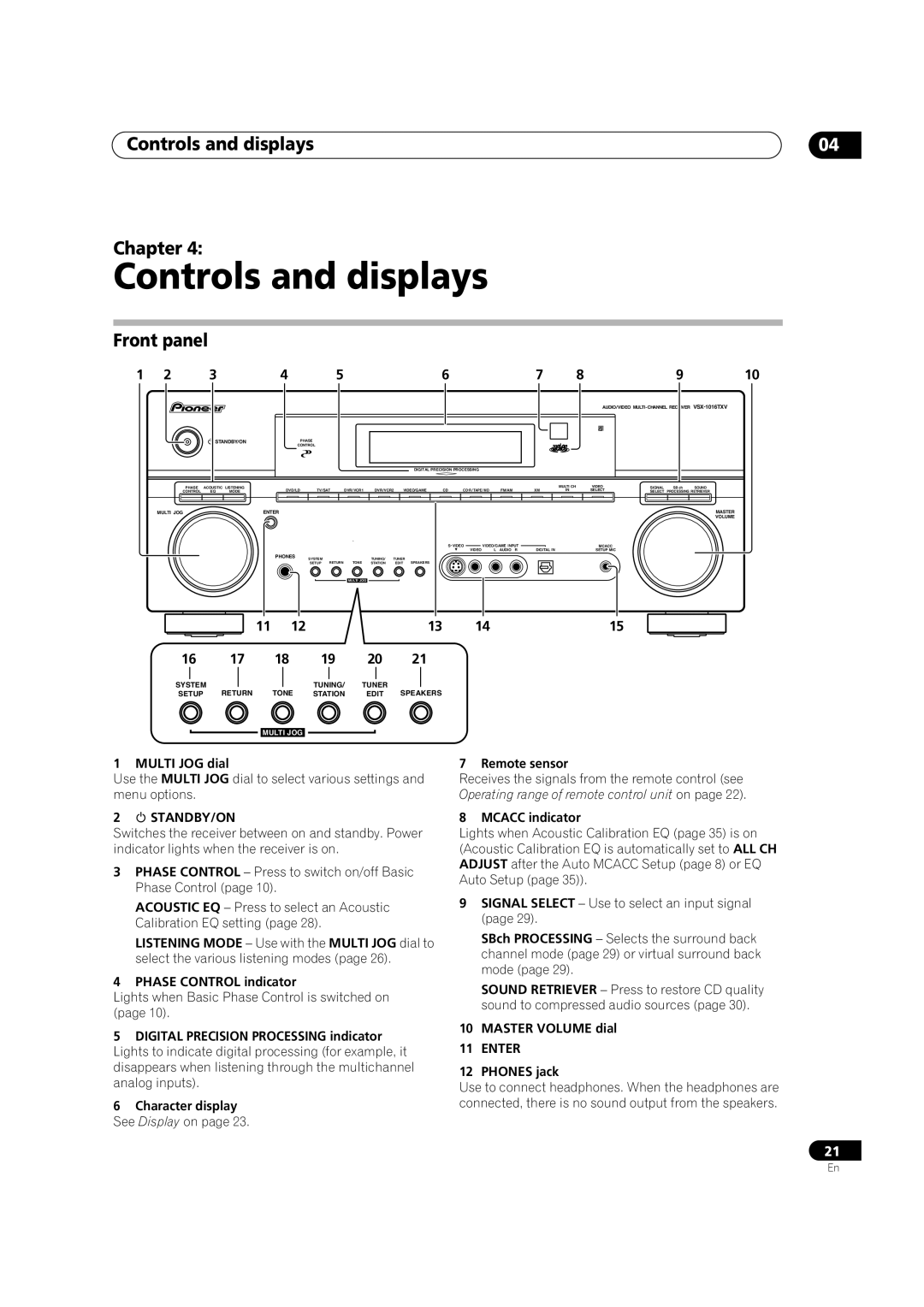 Pioneer VSX-1016TXV-K operating instructions Controls and displays Chapter, Front panel, Standby/On, Enter 