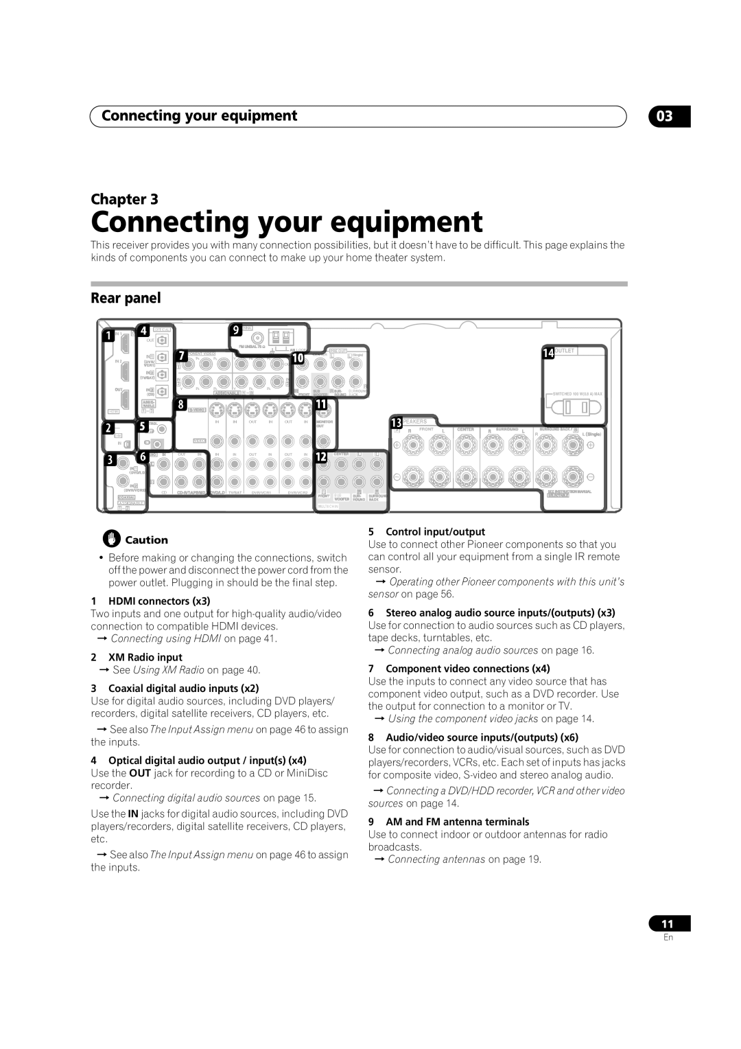 Pioneer VSX-1016TXV-K Connecting your equipment, Chapter, Rear panel, Connecting using HDMI on page, Outlet, Center L 