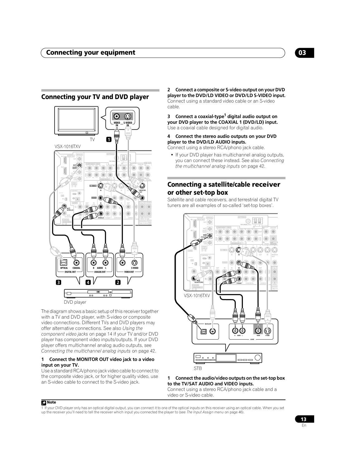 Pioneer VSX-1016TXV-K operating instructions Connecting your TV and DVD player, Connecting your equipment 