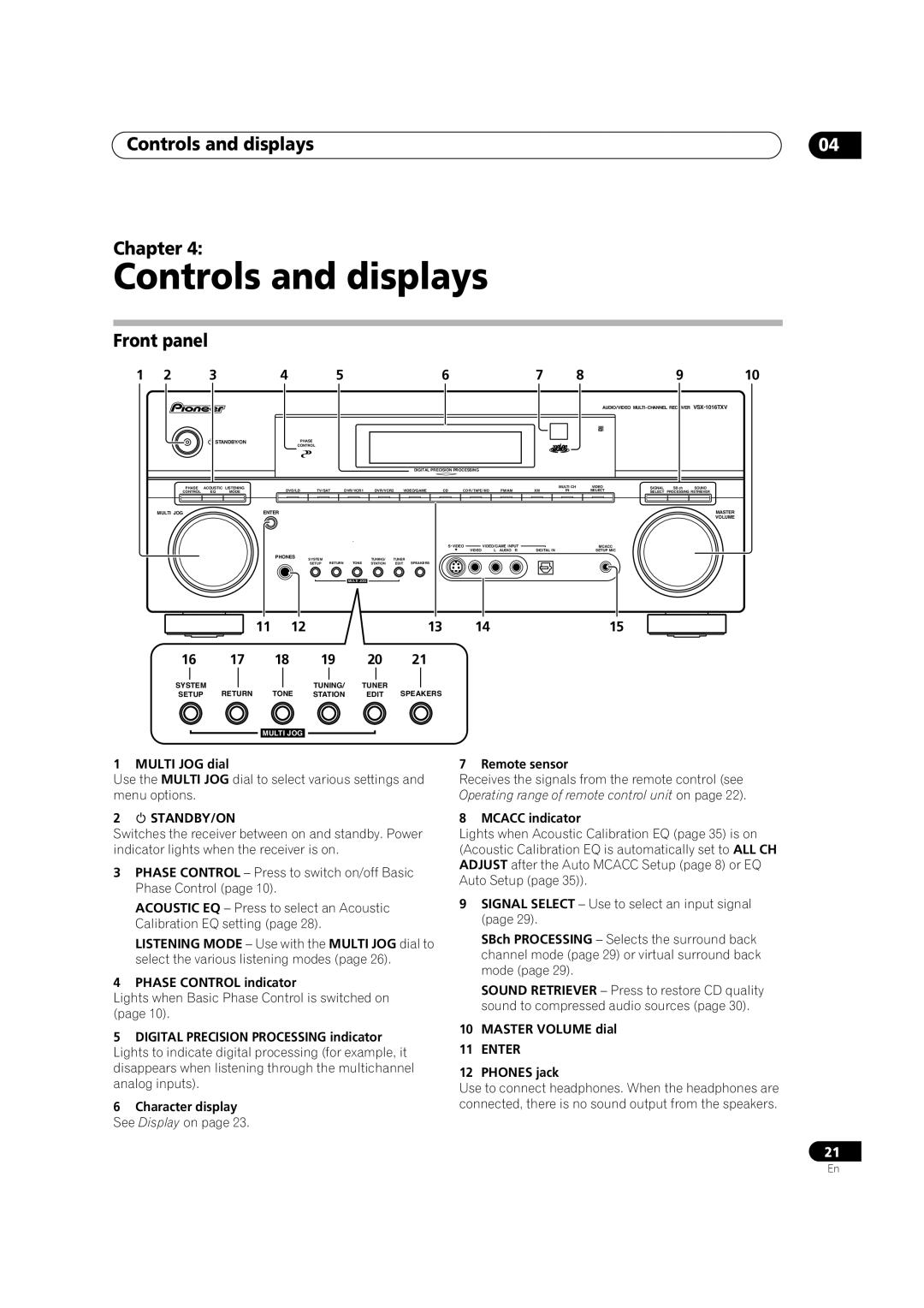 Pioneer VSX-1016TXV-K operating instructions Controls and displays, Front panel, Chapter 