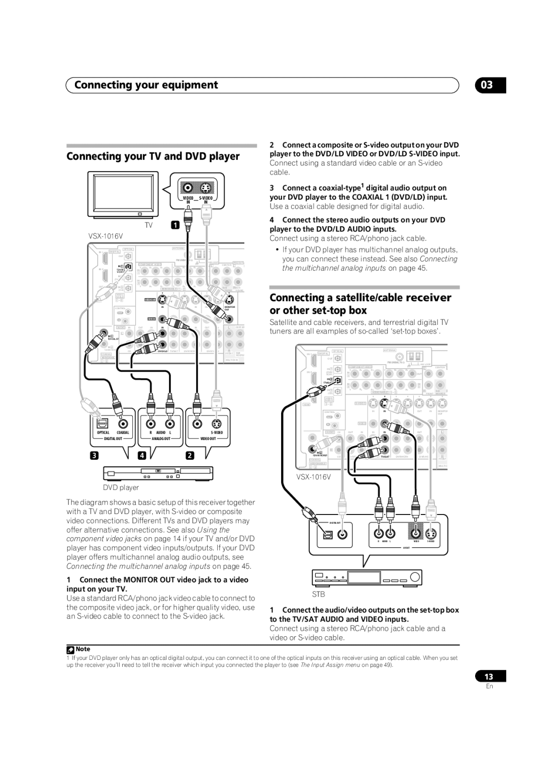 Pioneer VSX-1016V-S, VSX-1016V-K manual Connecting your equipment Connecting your TV and DVD player 