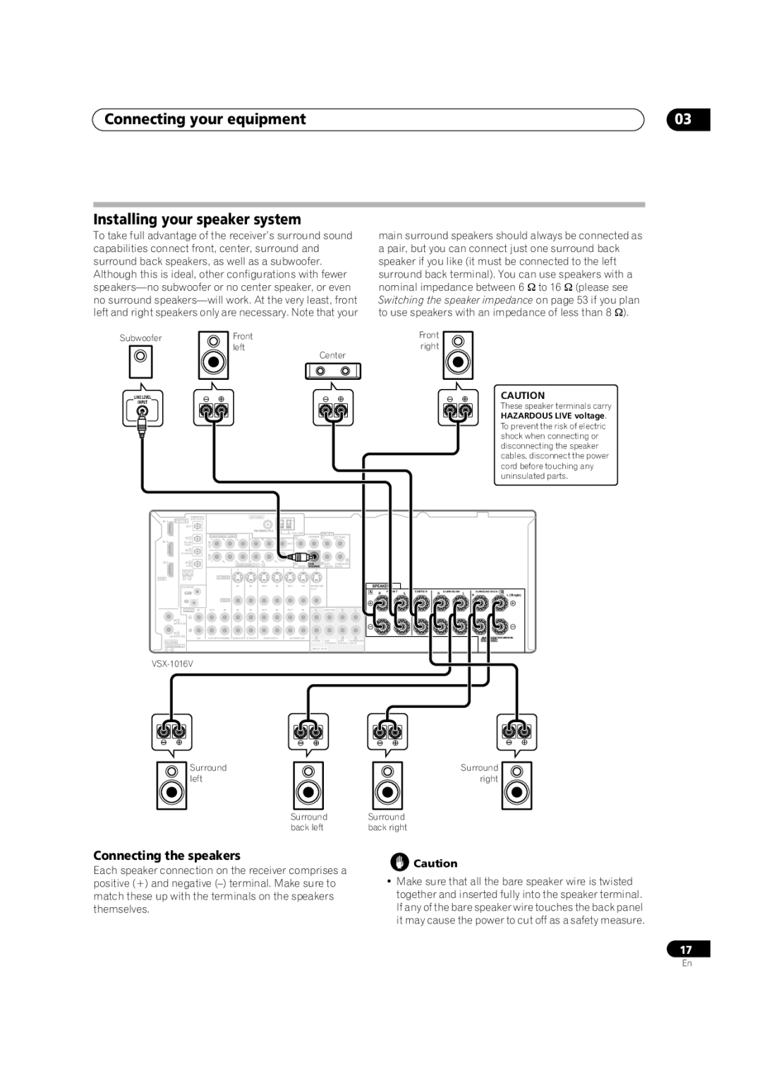 Pioneer VSX-1016V-S, VSX-1016V-K manual Connecting your equipment Installing your speaker system, Connecting the speakers 