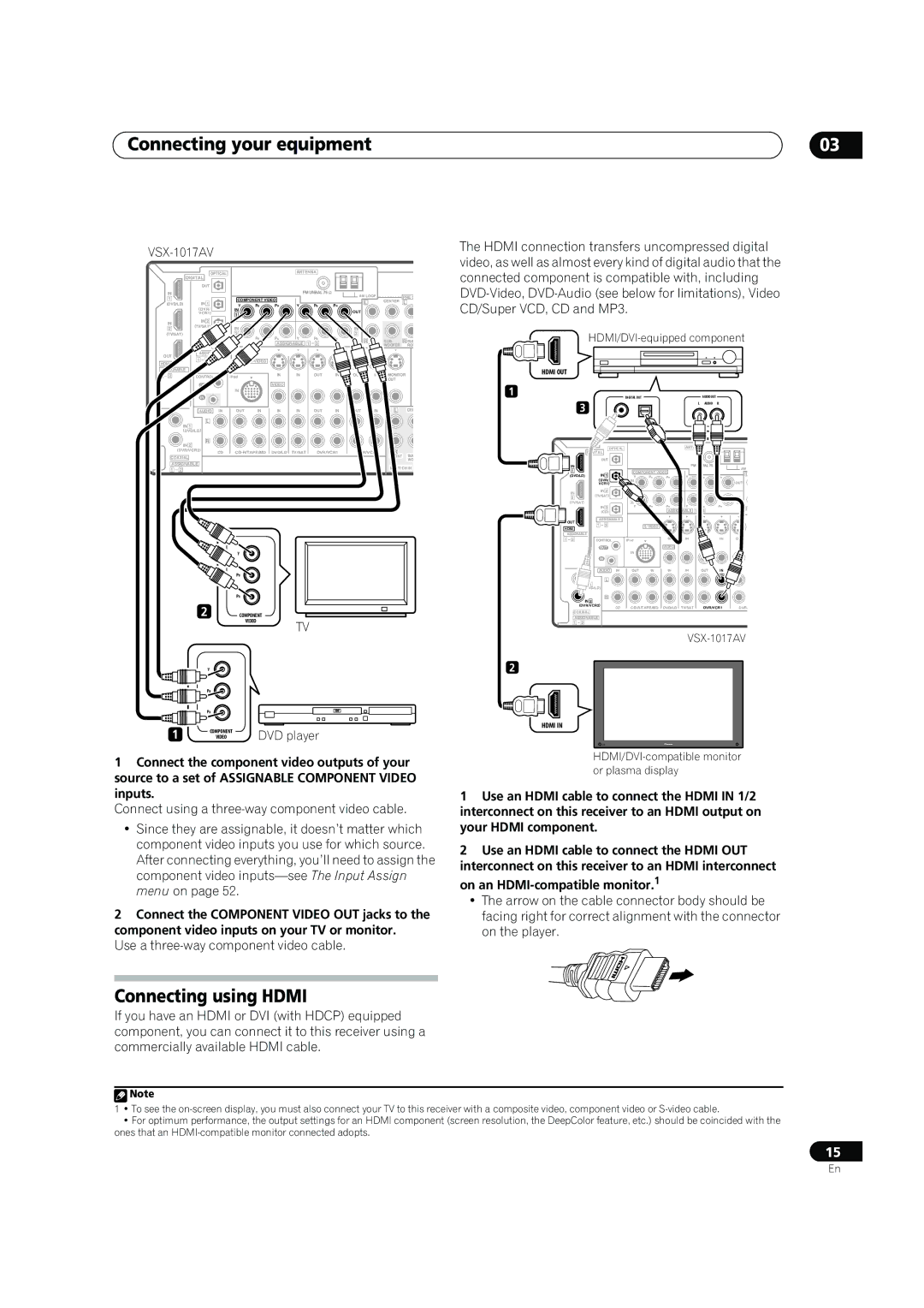 Pioneer VSX-1017AV-K manual Connecting using Hdmi, Use a three-way component video cable, On an HDMI-compatible monitor.1 