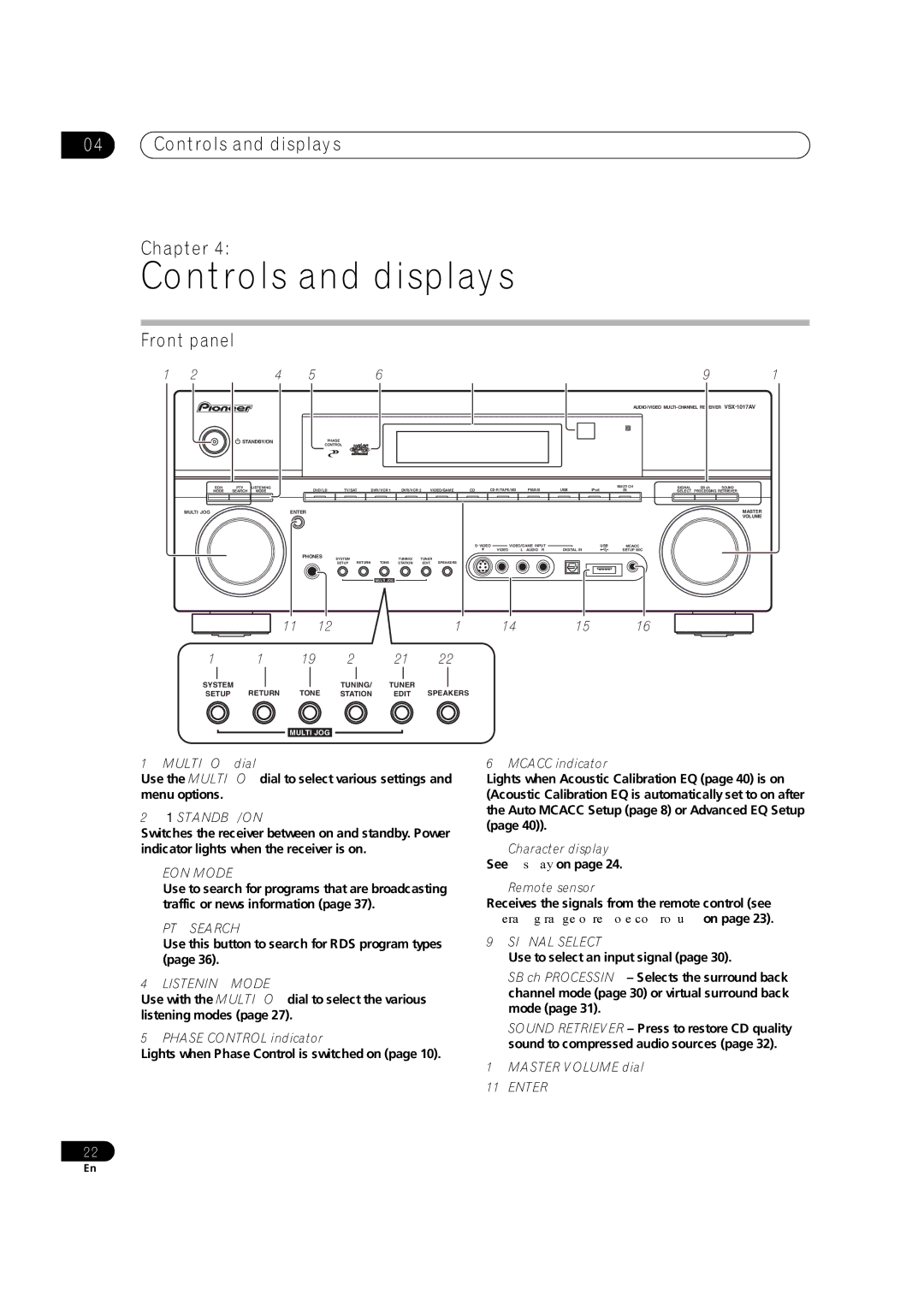 Pioneer VSX-1017AV-S, VSX-1017AV-K manual Controls and displays Chapter, Front panel 