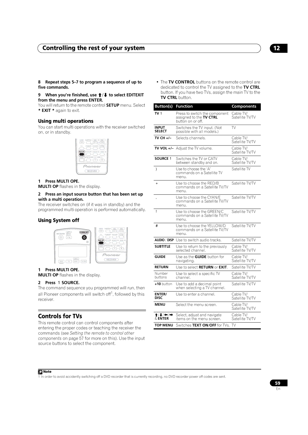 Pioneer VSX-1017AV-K, VSX-1017AV-S Controls for TVs, Using multi operations, Using System off, Buttons Function Components 