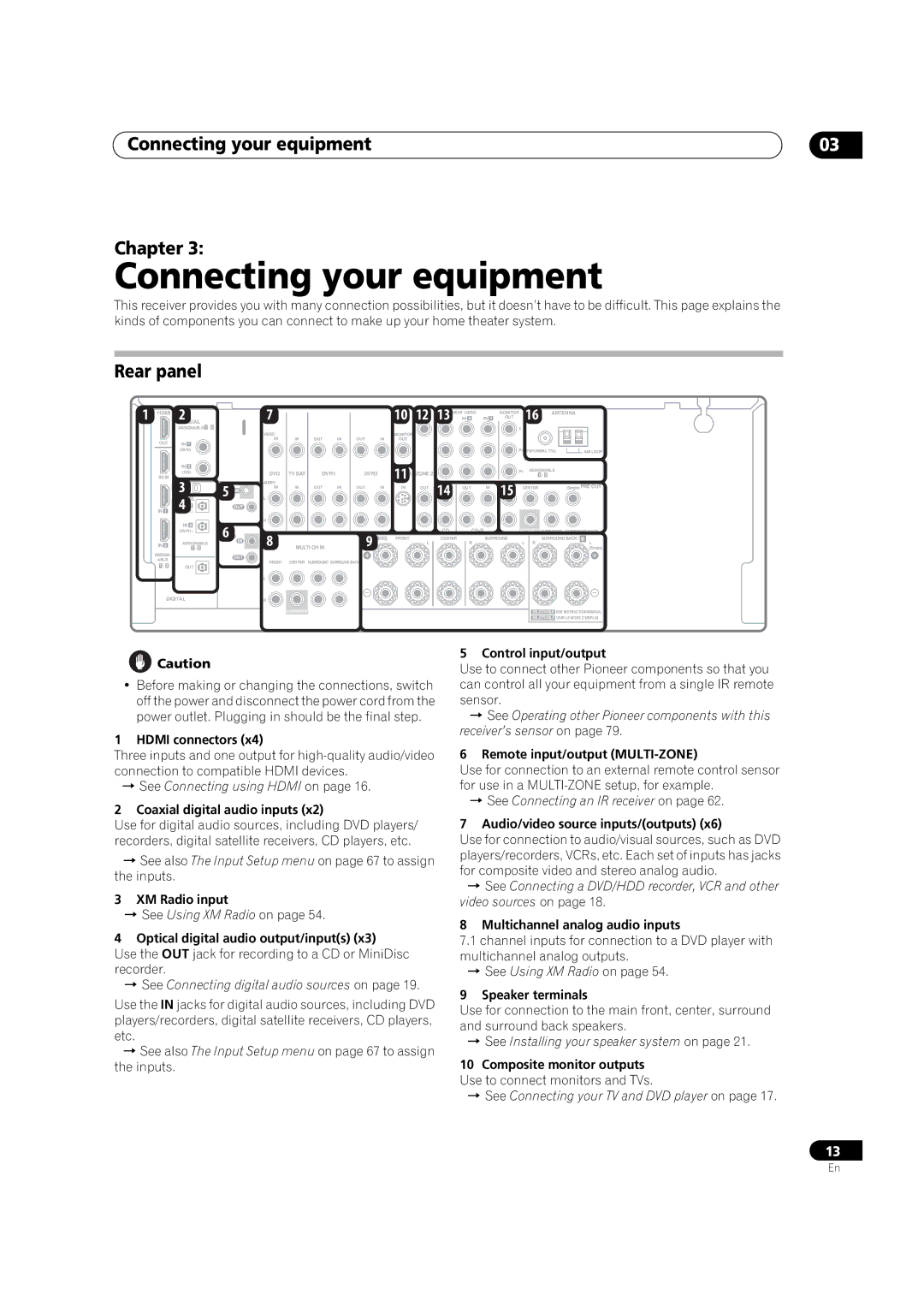 Pioneer VSX-1018AH-K 7 operating instructions Connecting your equipment Chapter, Rear panel 