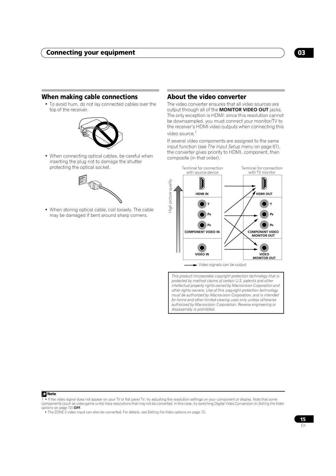 Pioneer VSX-1018AH-K 7 Connecting your equipment When making cable connections, About the video converter 