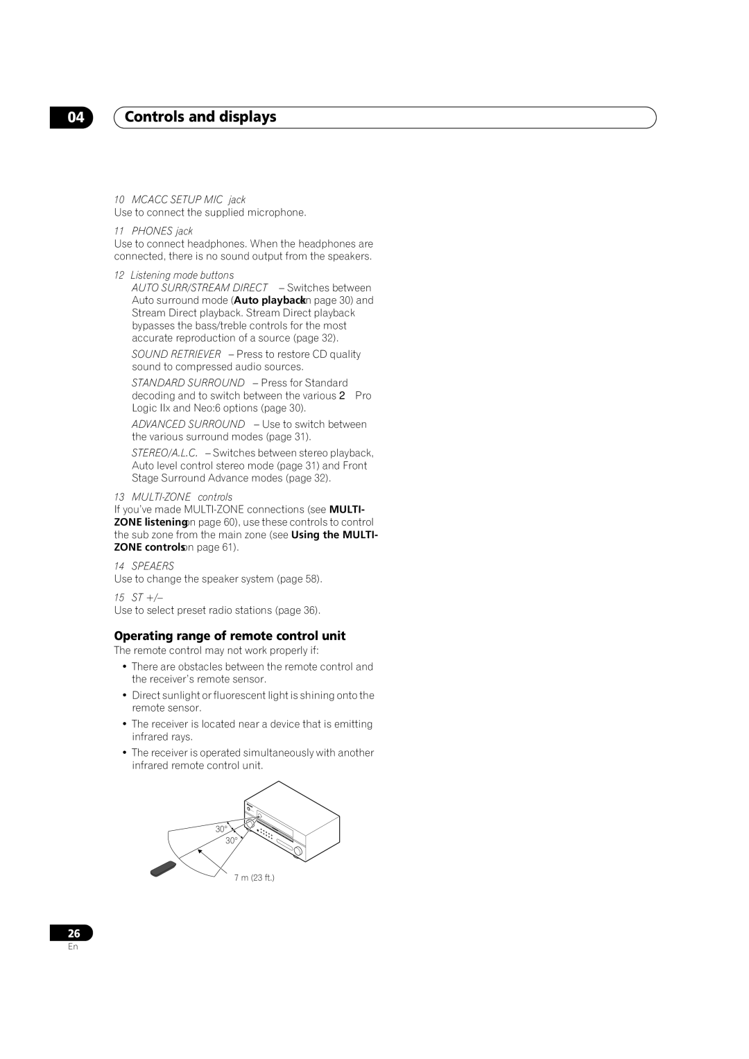 Pioneer VSX-1018AH-K 7 operating instructions Controls and displays, Operating range of remote control unit, Speakers 