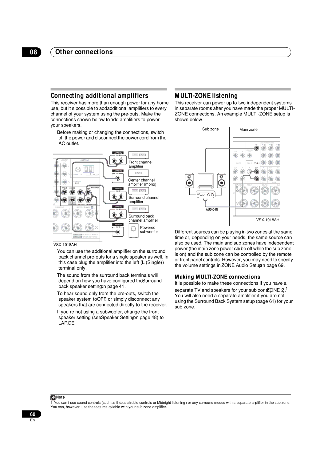 Pioneer VSX-1018AH-K 7 Other connections Connecting additional amplifiers, MULTI-ZONE listening, Large 