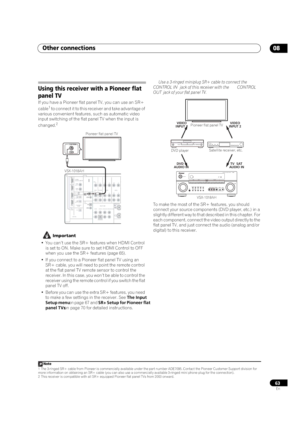 Pioneer VSX-1018AH-K 7 operating instructions Video 