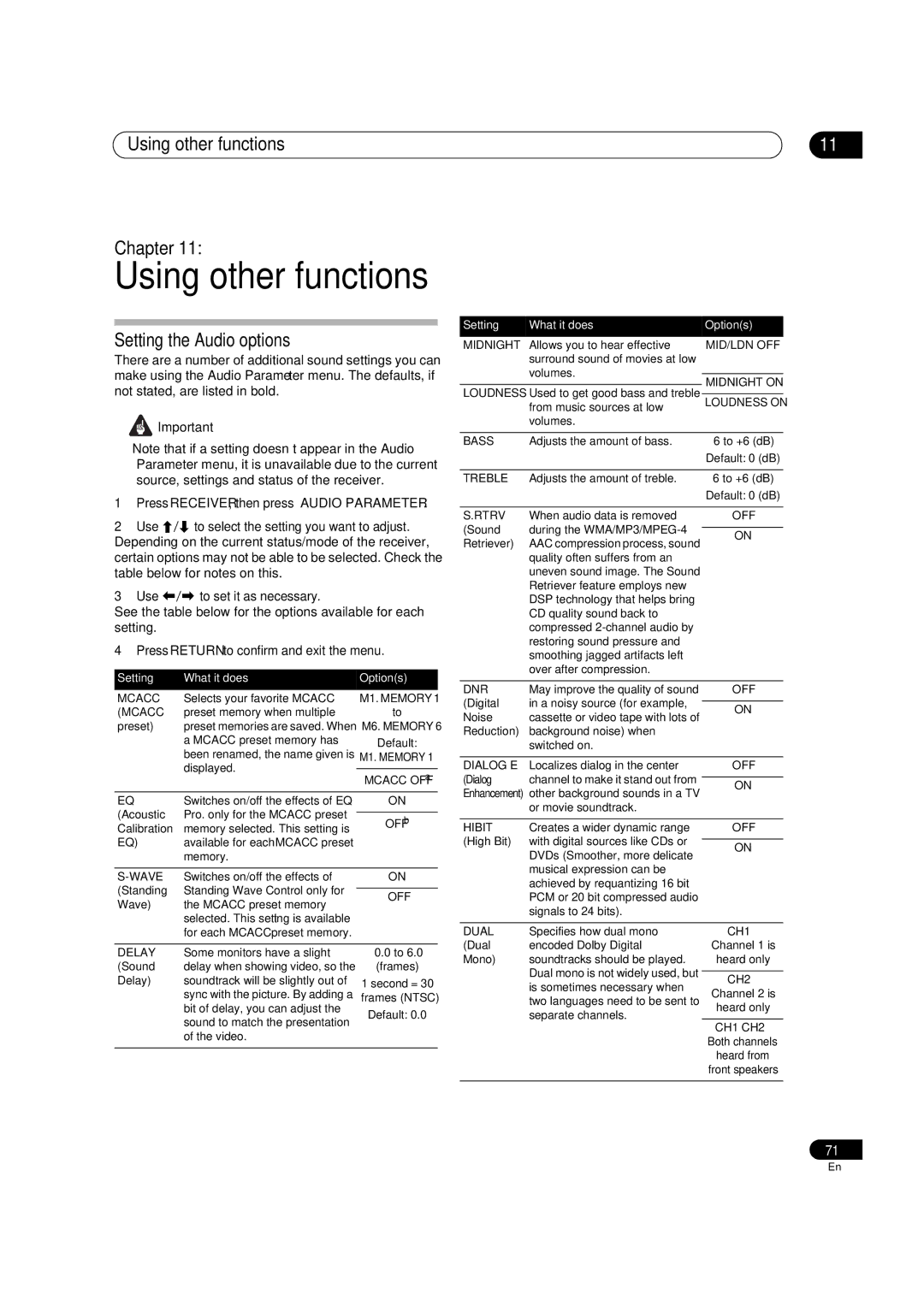 Pioneer VSX-1018AH-K 7 operating instructions Using other functions Chapter, Setting the Audio options 