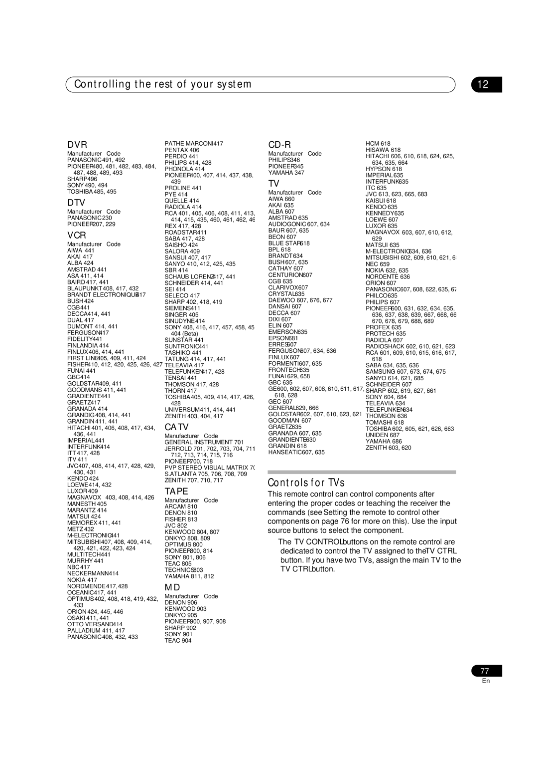 Pioneer VSX-1018AH-K 7 operating instructions Controlling the rest of your system, Controls for TVs 