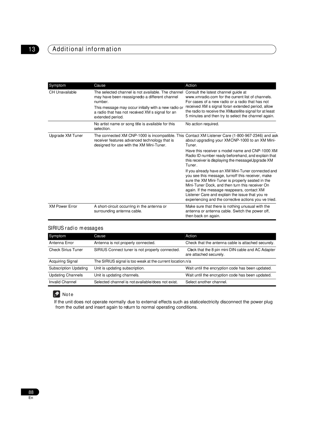 Pioneer VSX-1018AH-K 7 operating instructions Sirius radio messages, Symptom Cause Action 