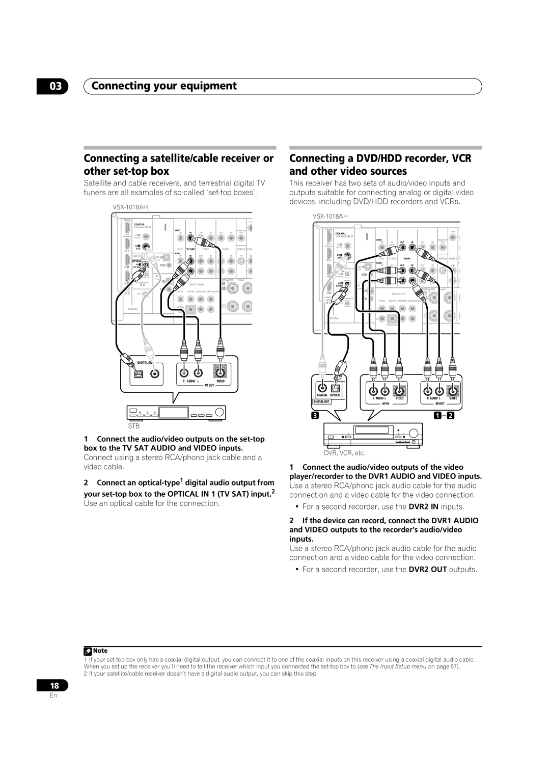 Pioneer VSX-1018AH-K 7 operating instructions 03Connecting your equipment 