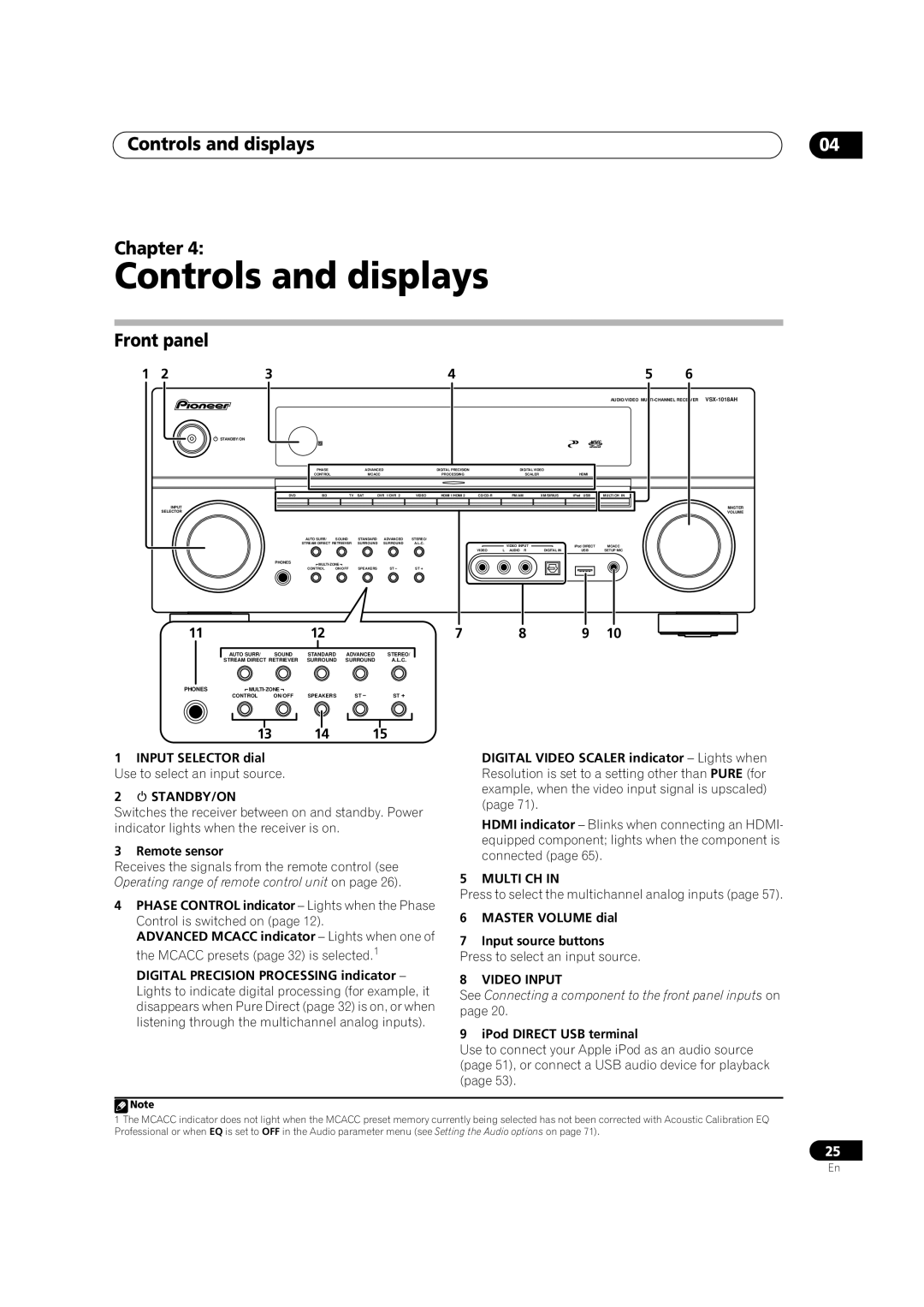 Pioneer VSX-1018AH-K 7 operating instructions Controls and displays, Front panel, 13 14, Chapter 