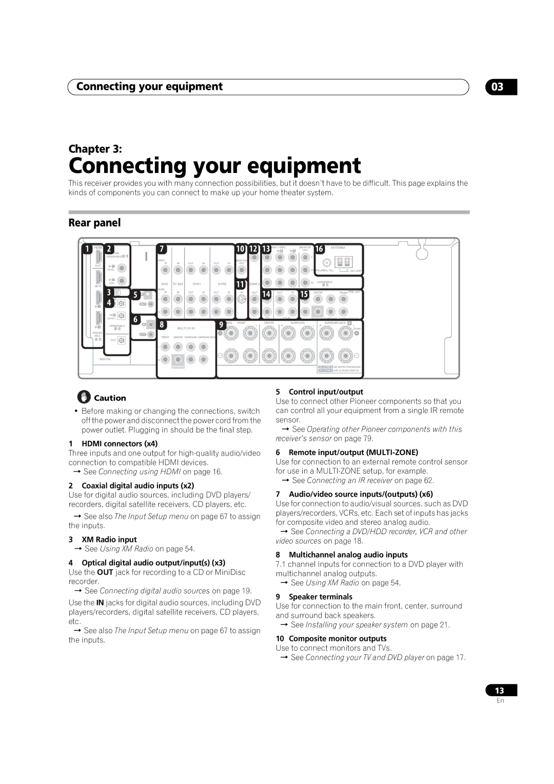 Pioneer VSX-1018AH-K manual Connecting your equipment Chapter, Rear panel 