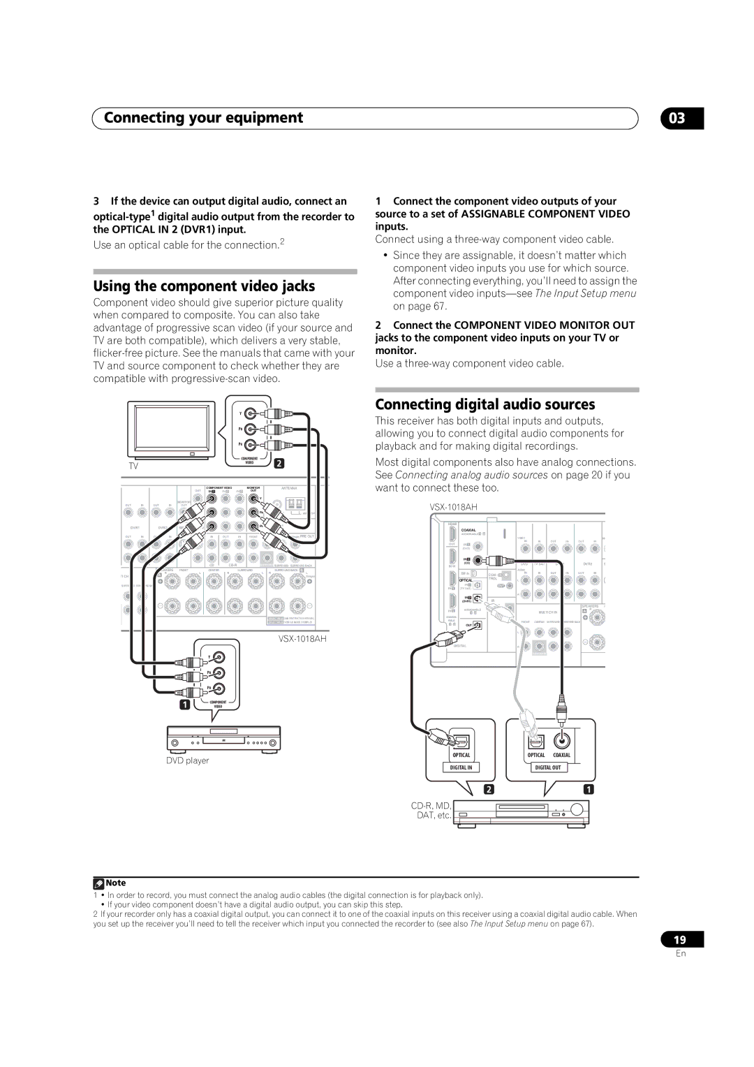 Pioneer VSX-1018AH-K manual Using the component video jacks, Connecting digital audio sources 