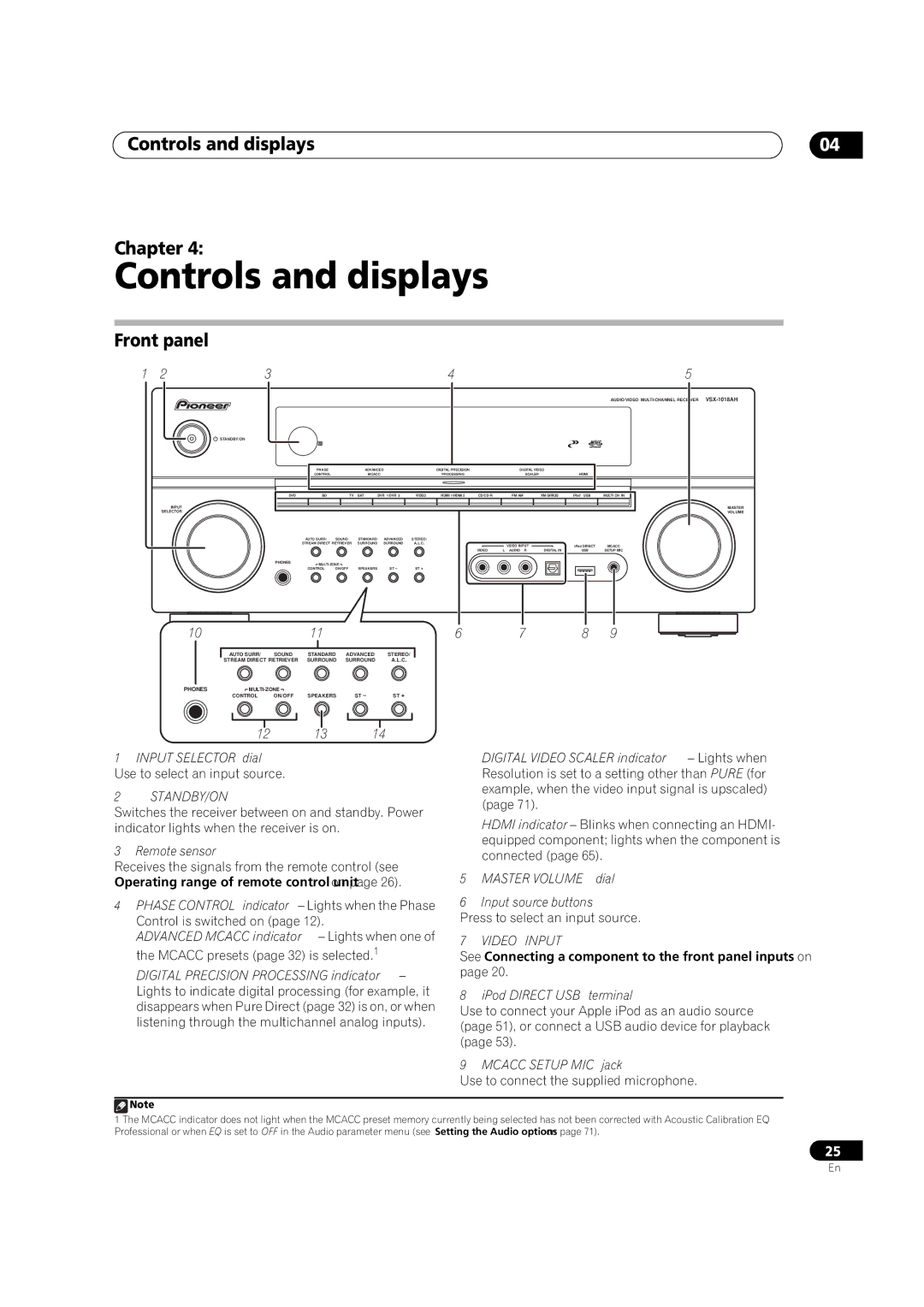 Pioneer VSX-1018AH-K manual Controls and displays Chapter, Front panel, 12 13 