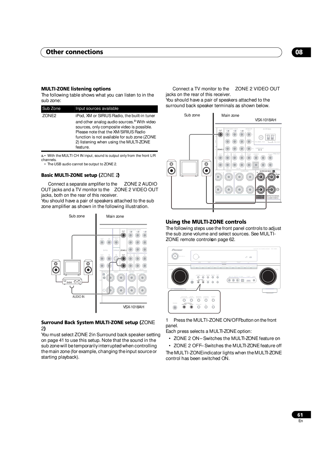 Pioneer VSX-1018AH-K manual Using the MULTI-ZONE controls, MULTI-ZONE listening options, Basic MULTI-ZONE setup Zone 