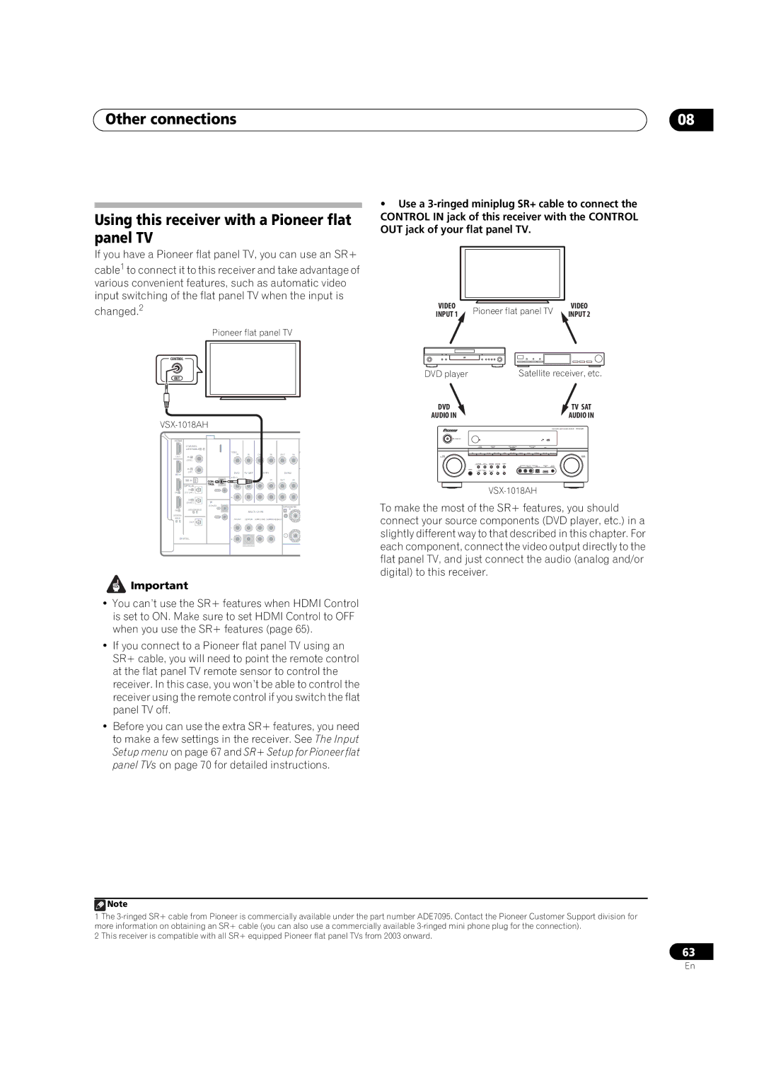 Pioneer VSX-1018AH-K manual Video 