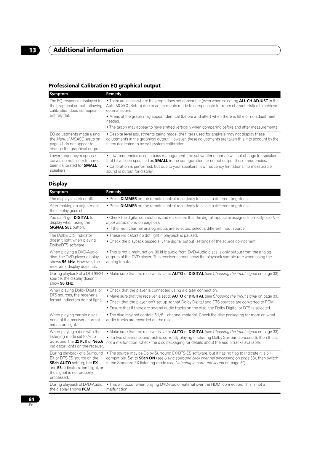 Pioneer VSX-1018AH-K manual Professional Calibration EQ graphical output, Display, Signal SEL button 