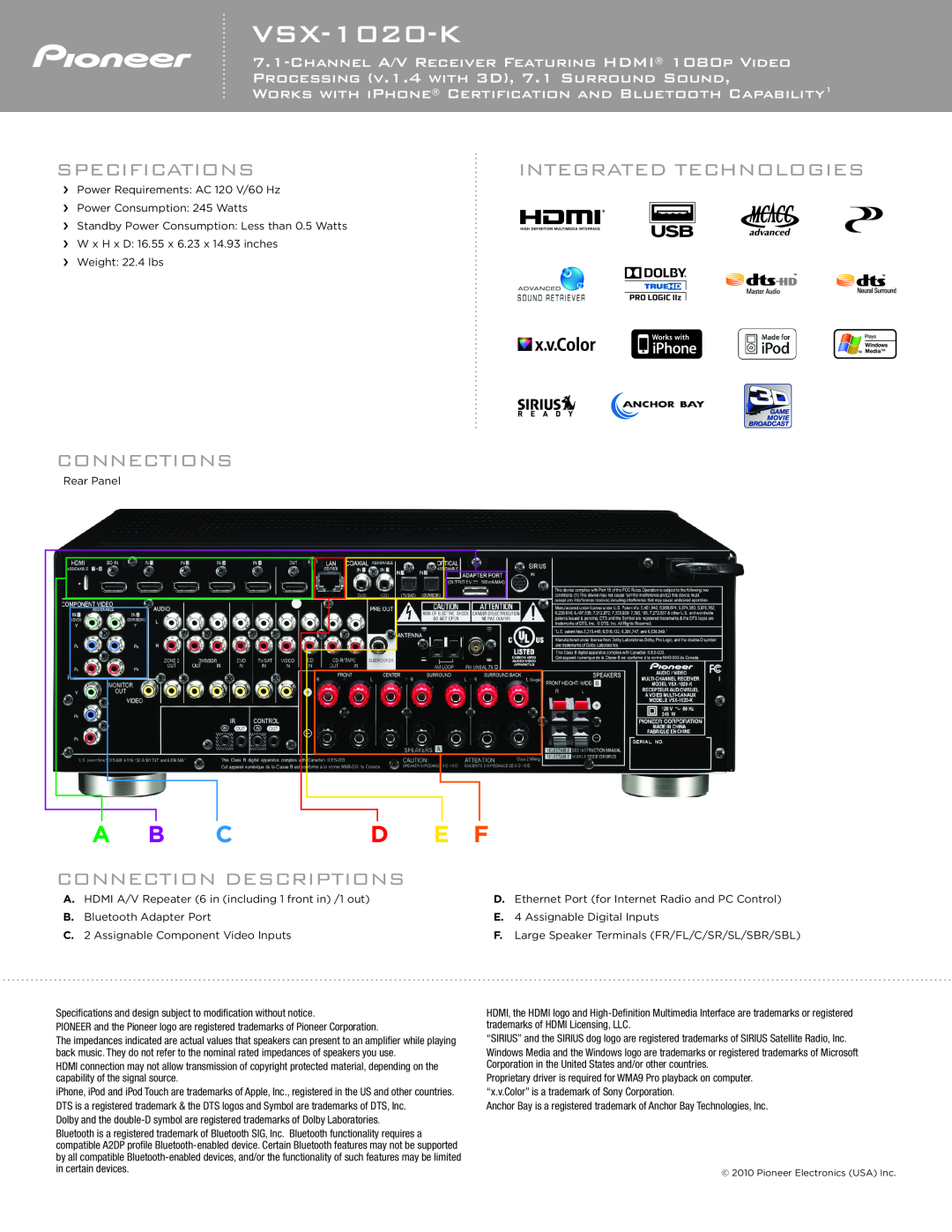 Pioneer VSX-1020-K manual Specifications, Integrated Technologies, Connections, Connection Descriptions, A B C D E F 