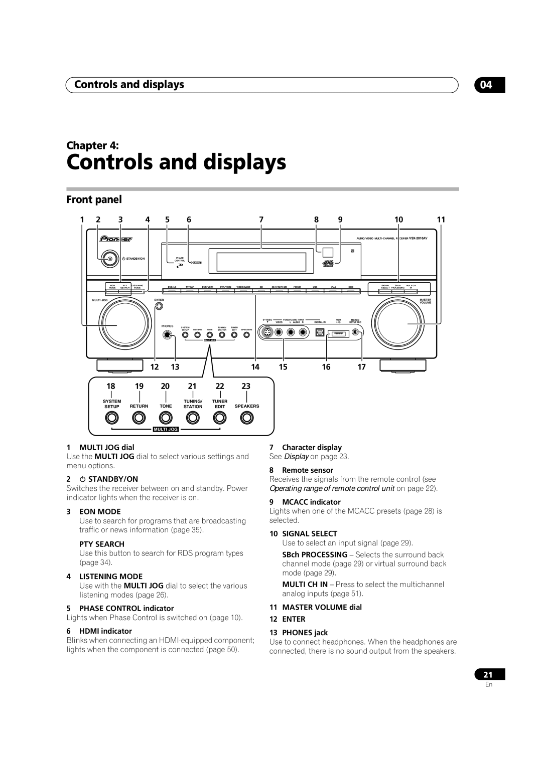 Pioneer VSX-2016AV operating instructions Controls and displays Chapter, Front panel 