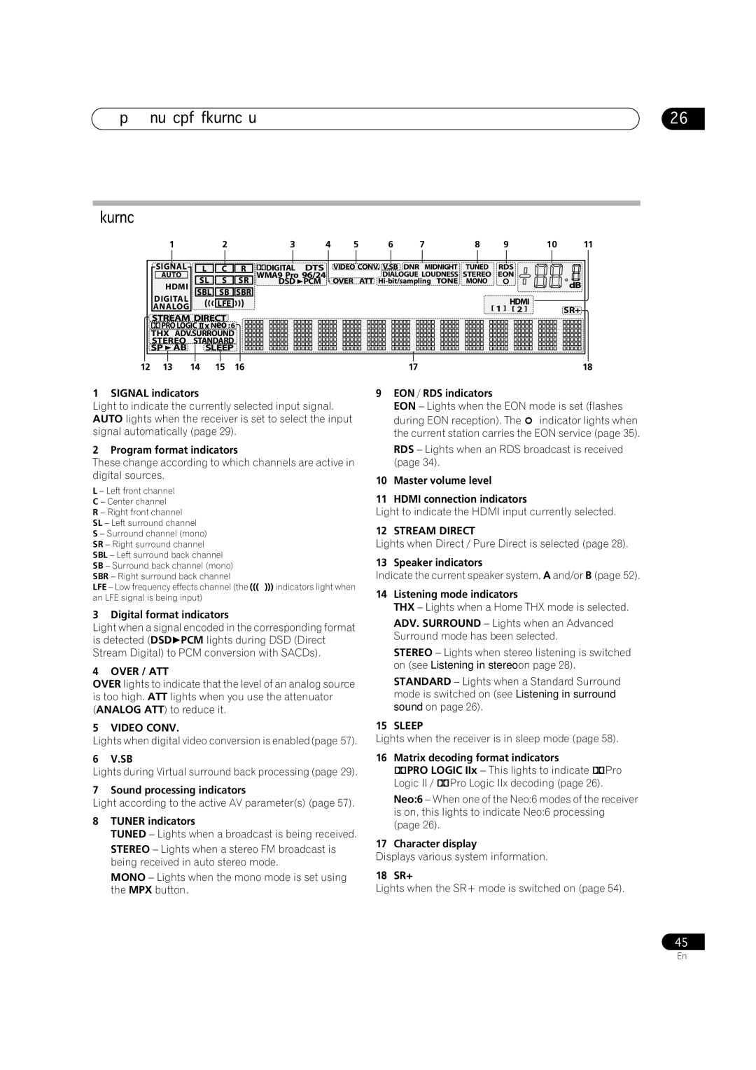 Pioneer VSX-2016AV operating instructions Over / ATT, Video Conv, Stream Direct, Sleep 