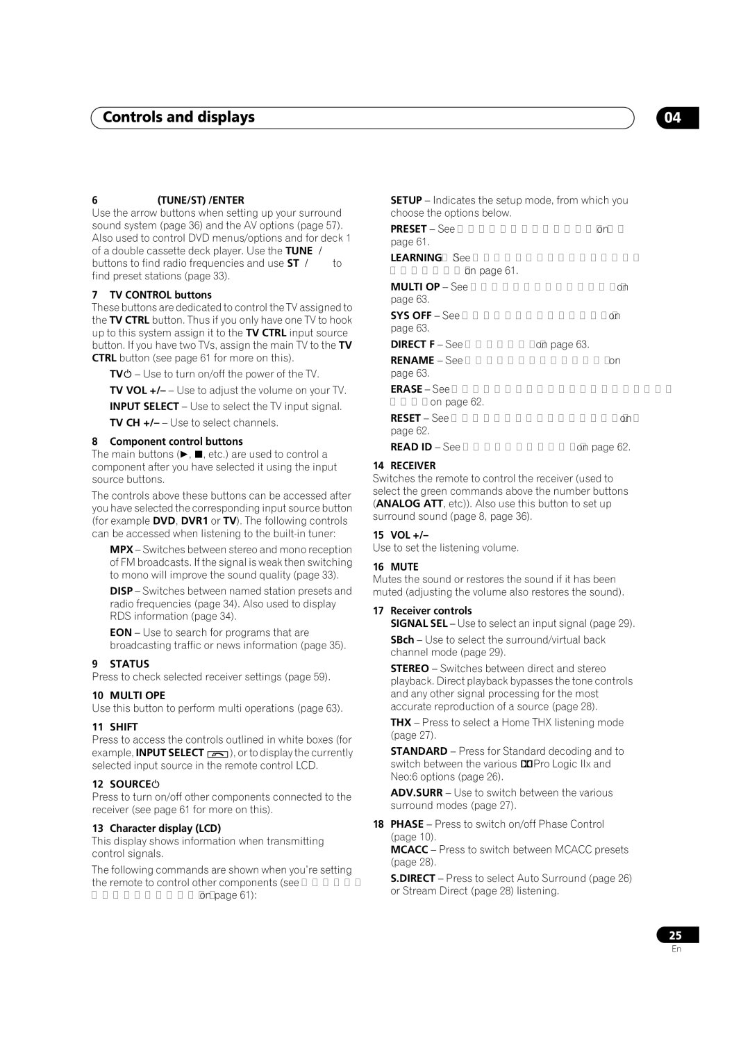 Pioneer VSX-2016AV operating instructions 6TUNE/ST /ENTER, Status, Multi OPE, Shift, Source, Mute 