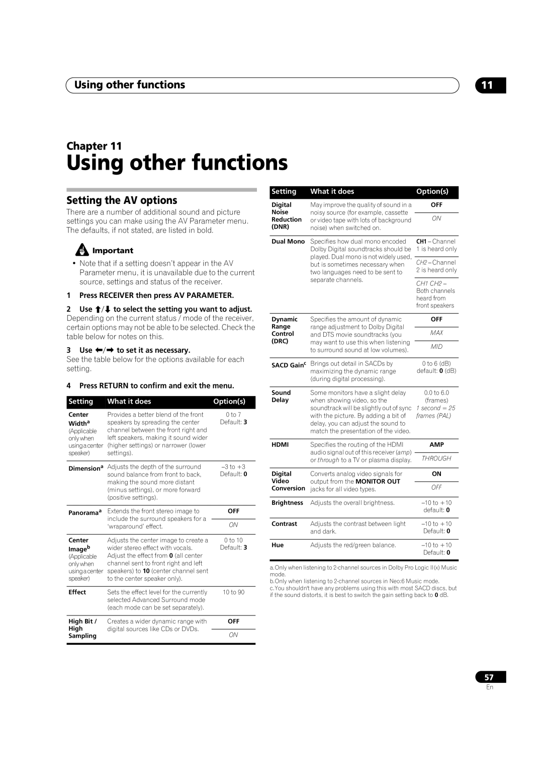 Pioneer VSX-2016AV Using other functions Chapter, Setting the AV options, Setting What it does Options 