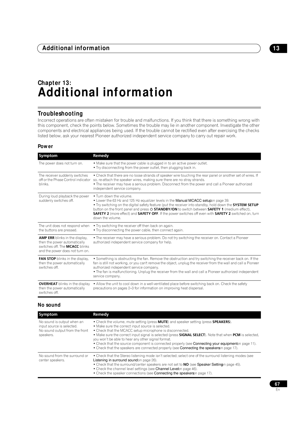 Pioneer VSX-2016AV operating instructions Additional information Chapter, Troubleshooting, Power, No sound 