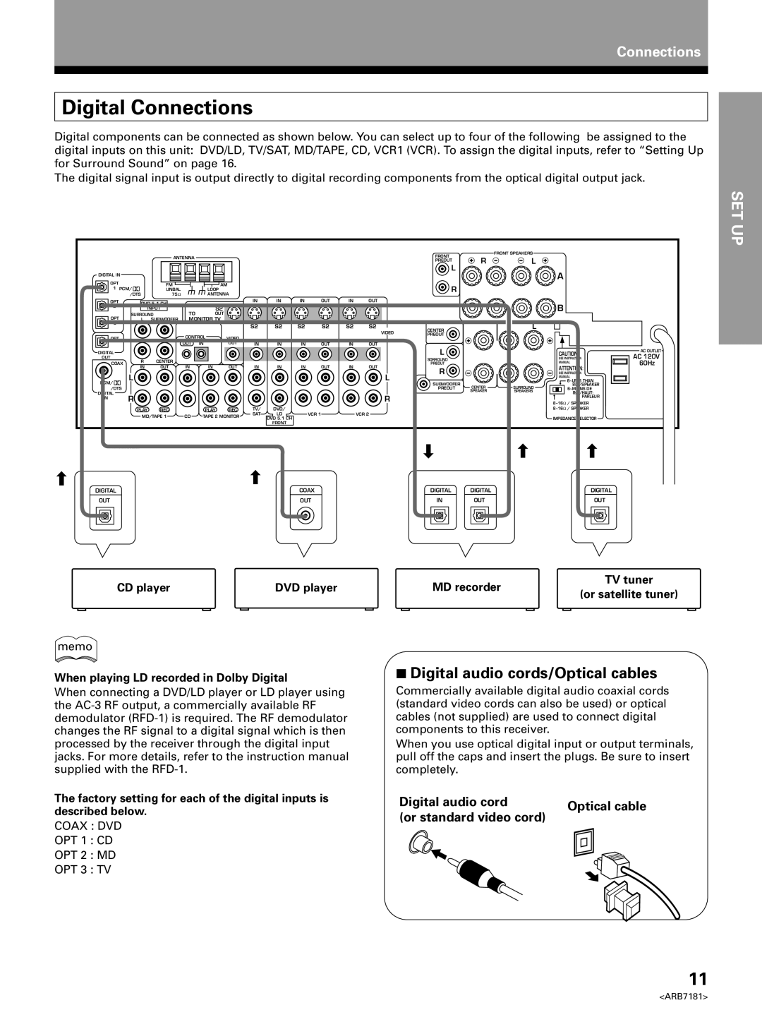 Pioneer VSX-21 manual Digital Connections, Digital audio cords/Optical cables, When playing LD recorded in Dolby Digital 