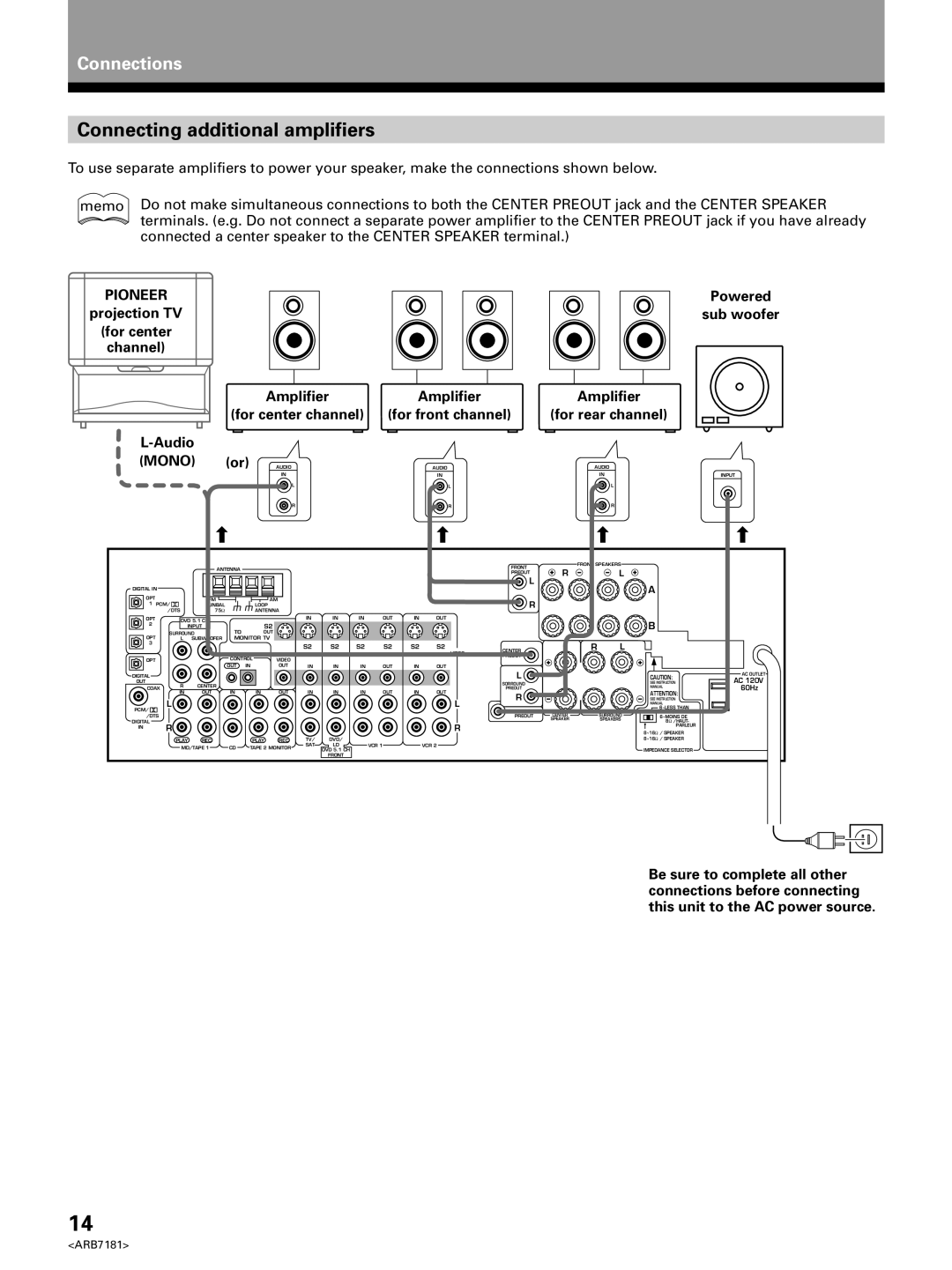 Pioneer VSX-21 manual Connecting additional amplifiers, For front channel, Audio 